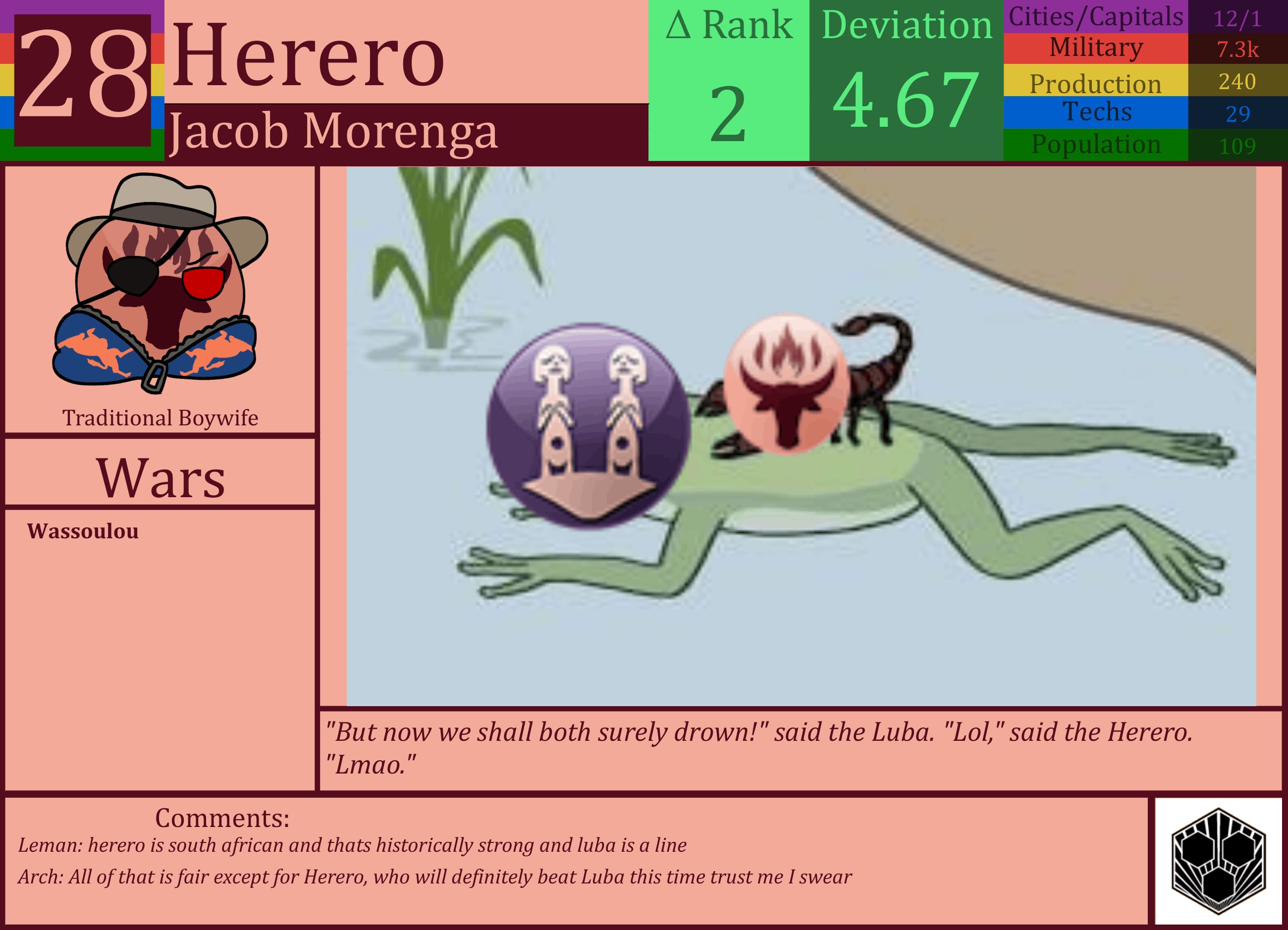 CBR In-Game Screenshot of Herero