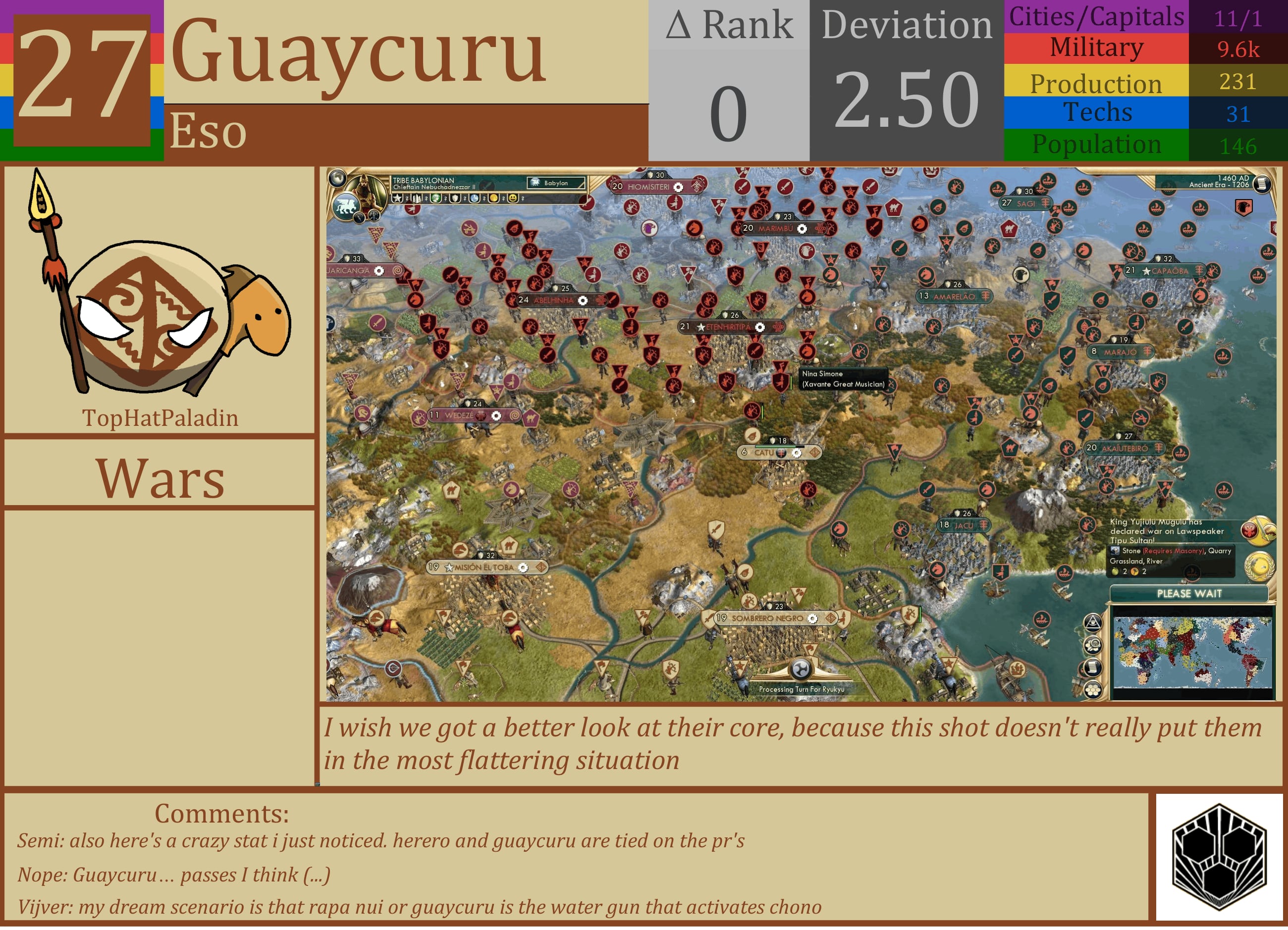 CBR In-Game Screenshot of Guaycuru