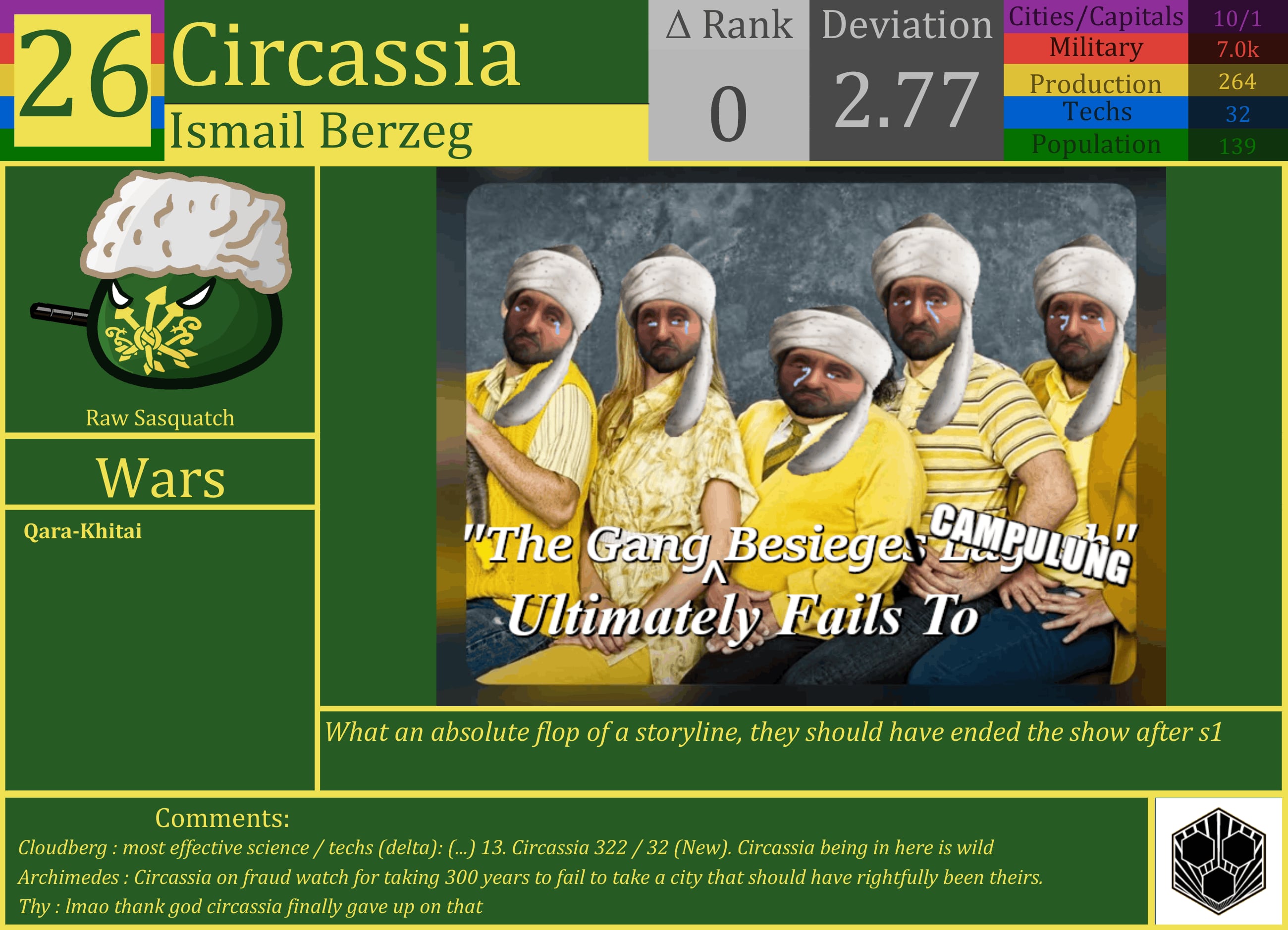 CBR In-Game Screenshot of Circassia