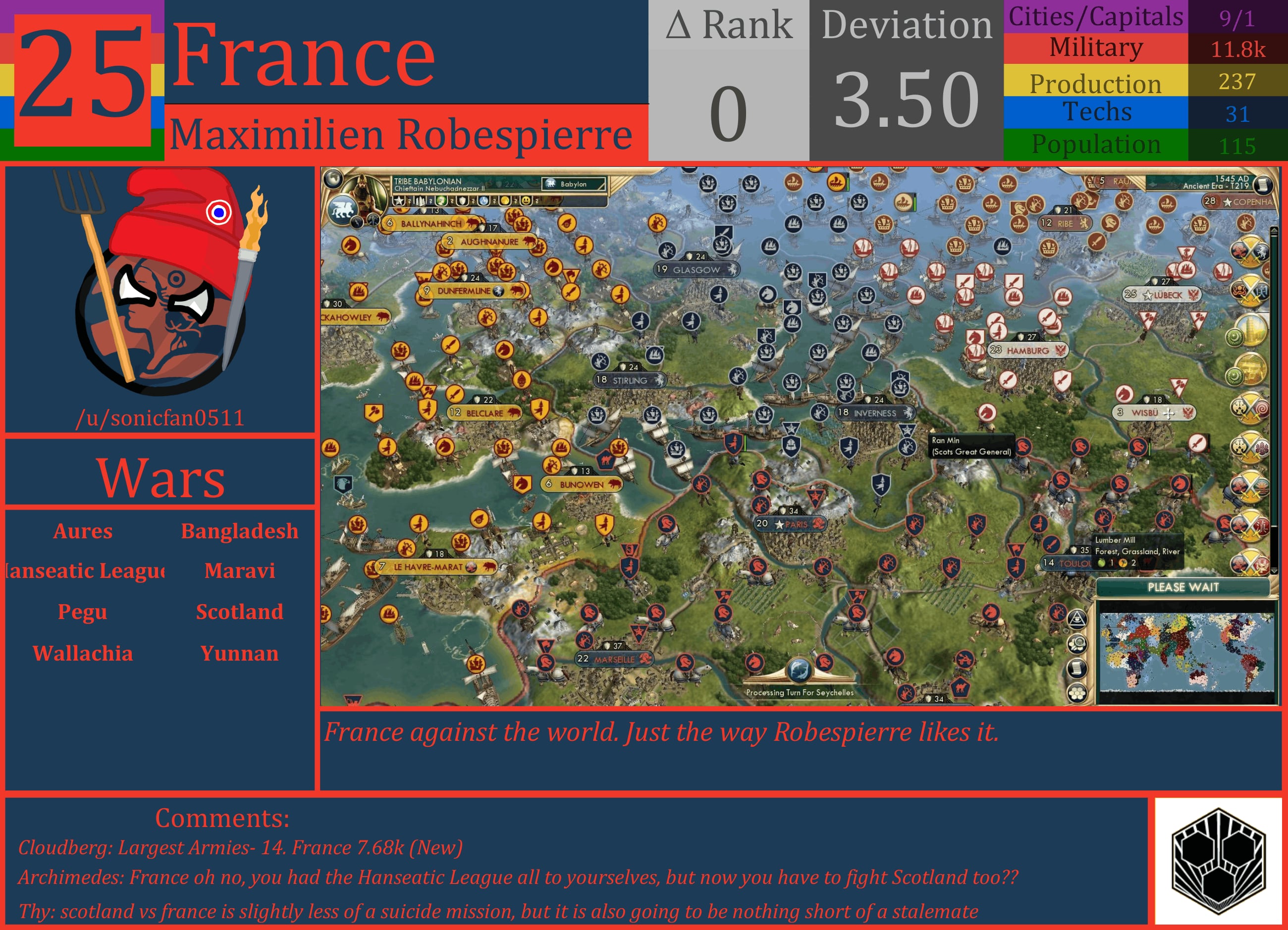 CBR In-Game Screenshot of France