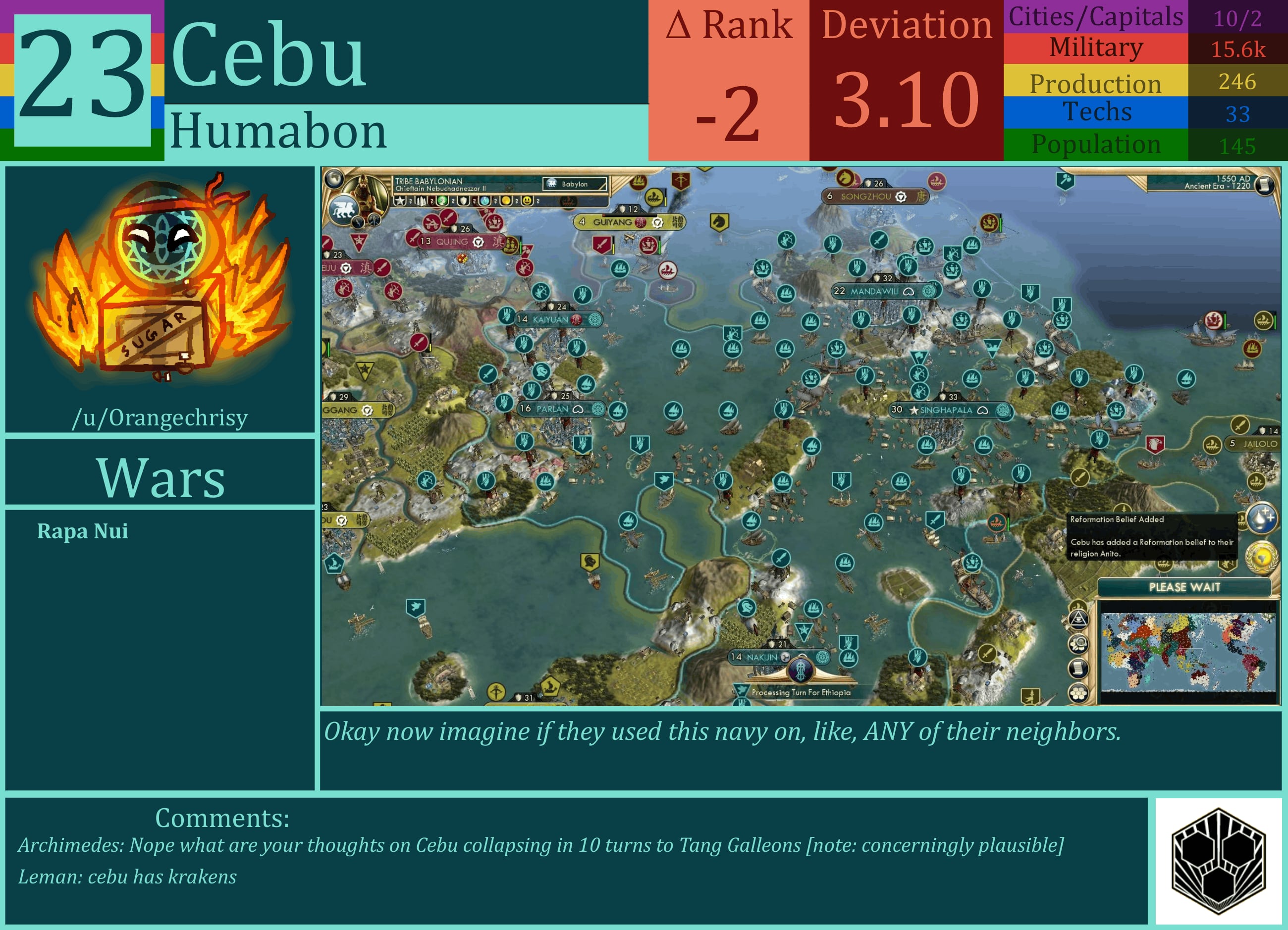CBR In-Game Screenshot of Cebu