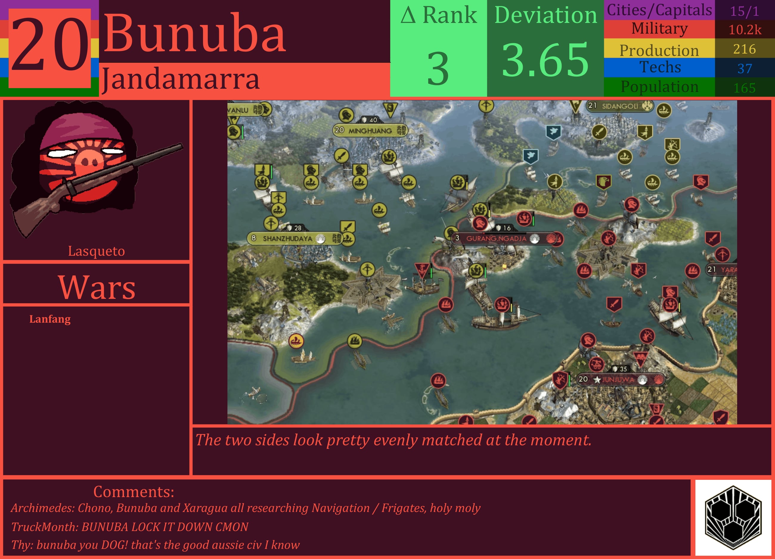CBR In-Game Screenshot of Bunuba