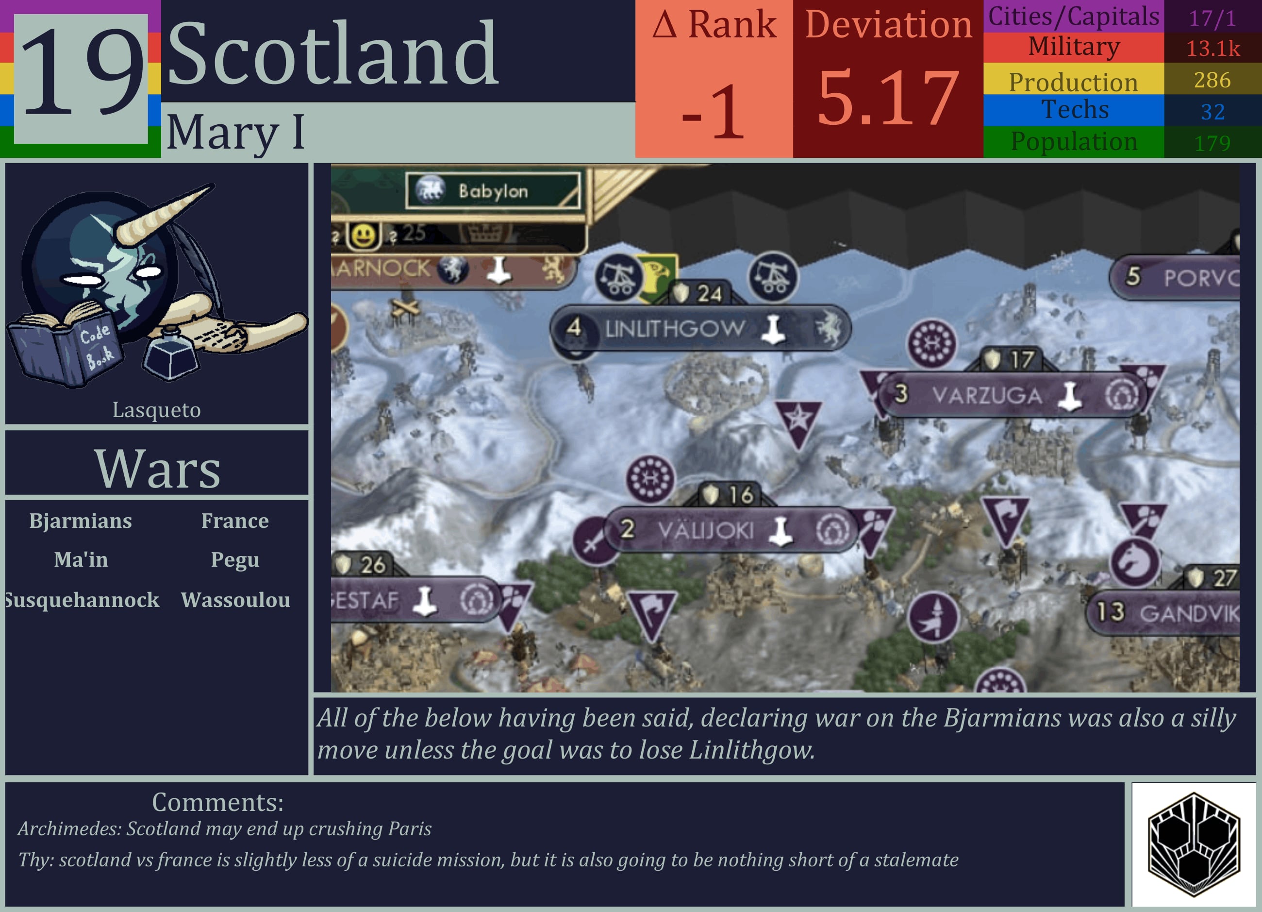 CBR In-Game Screenshot of Scotland