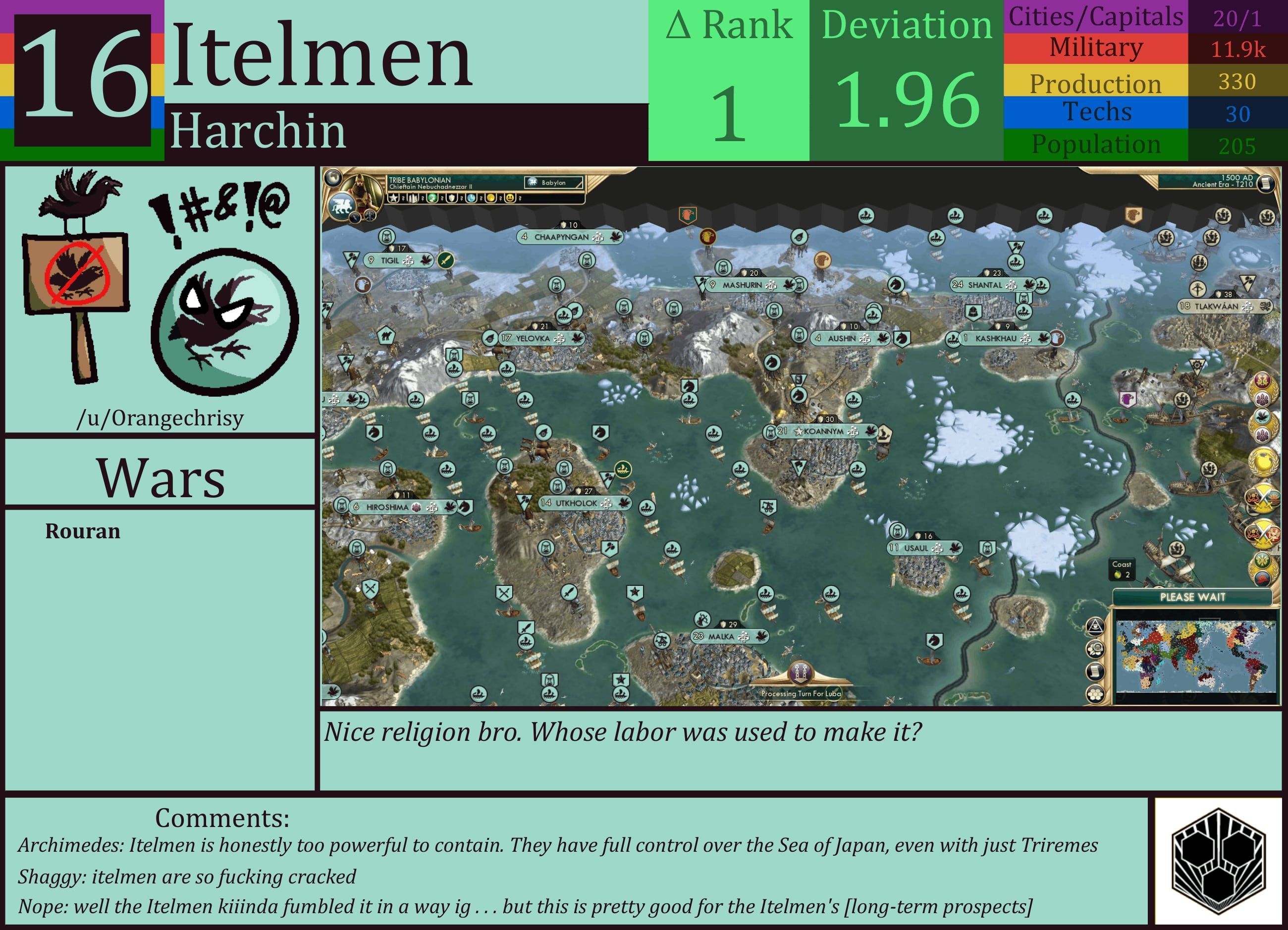 CBR In-Game Screenshot of Itelmen