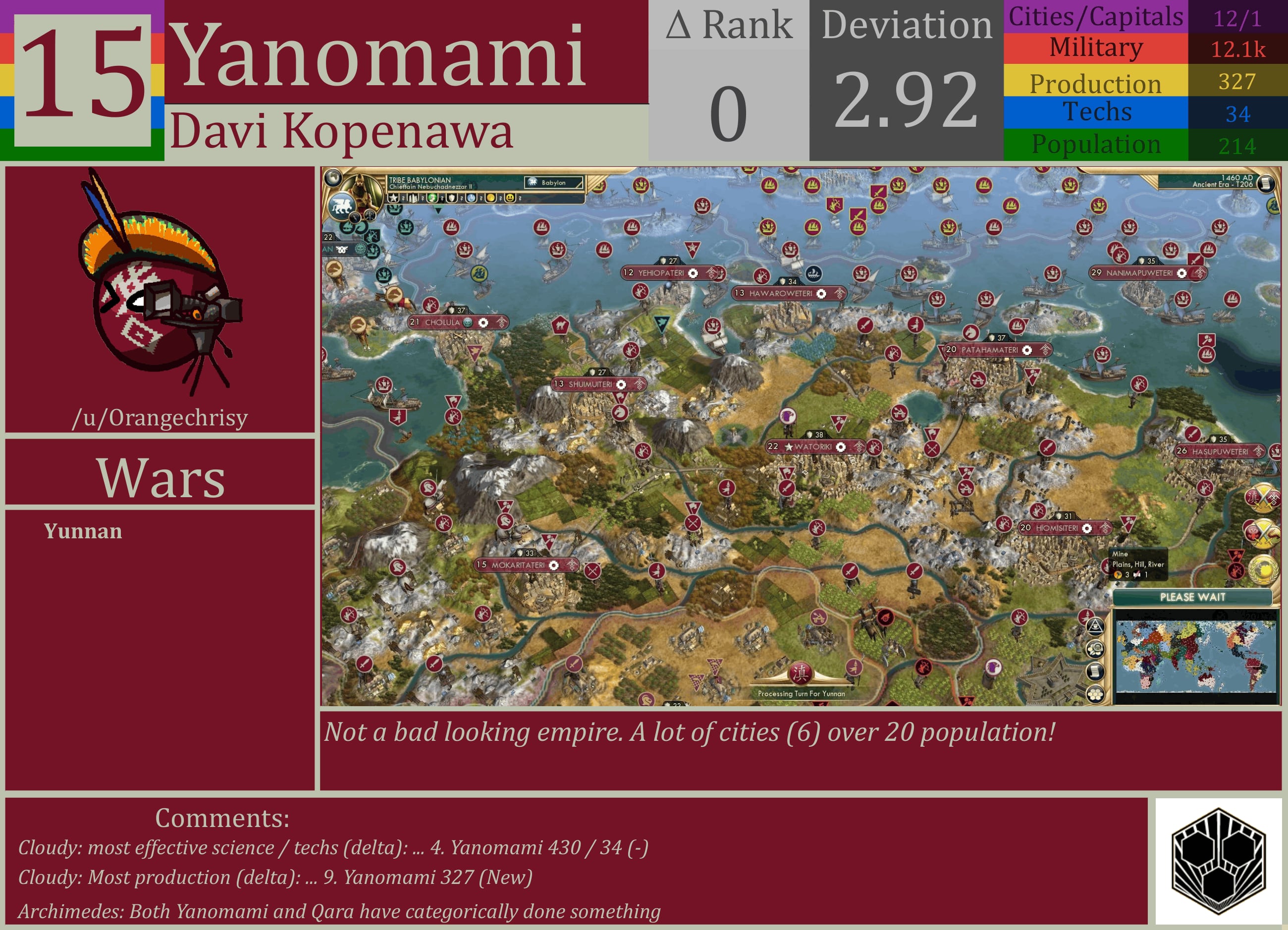 CBR In-Game Screenshot of Yanomami