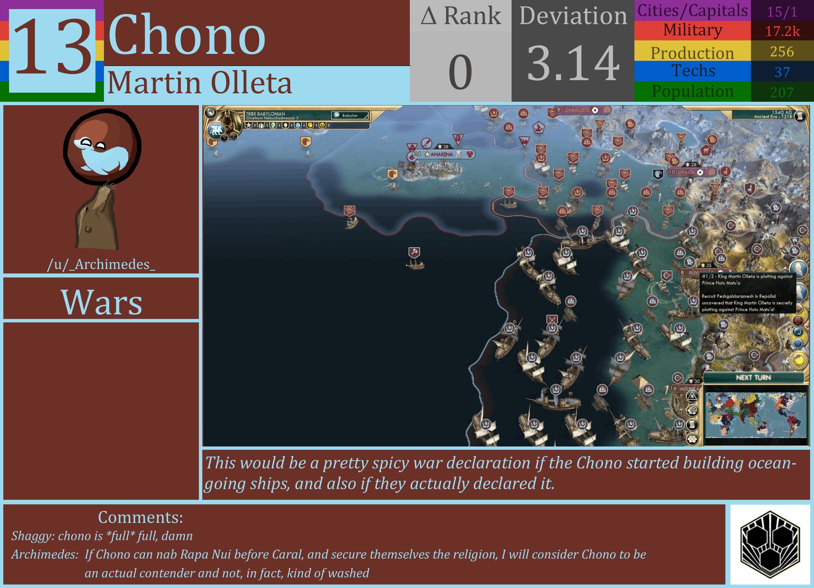 CBR In-Game Screenshot of Chono