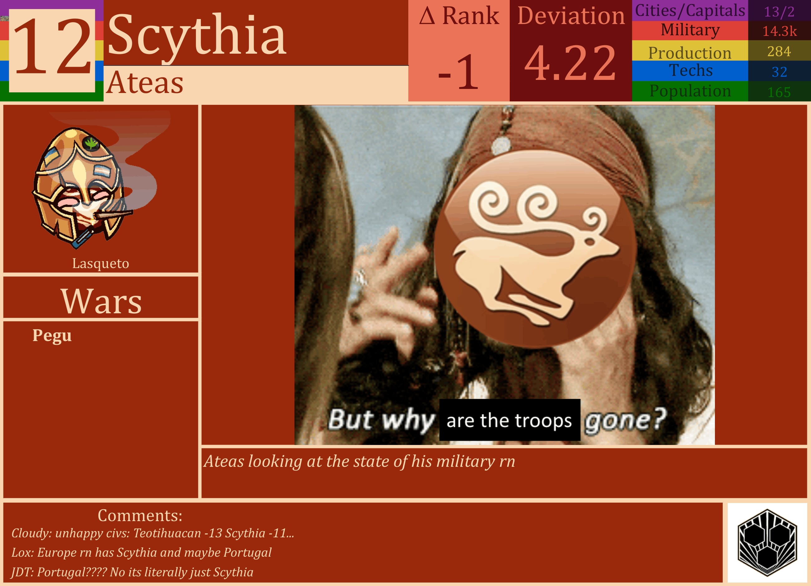 CBR In-Game Screenshot of Scythia