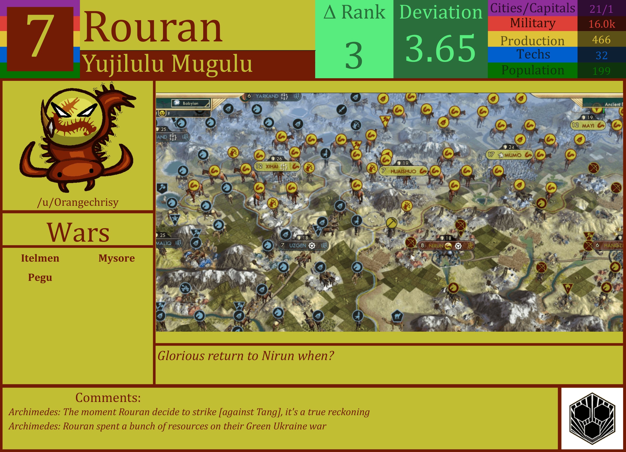 CBR In-Game Screenshot of Rouran