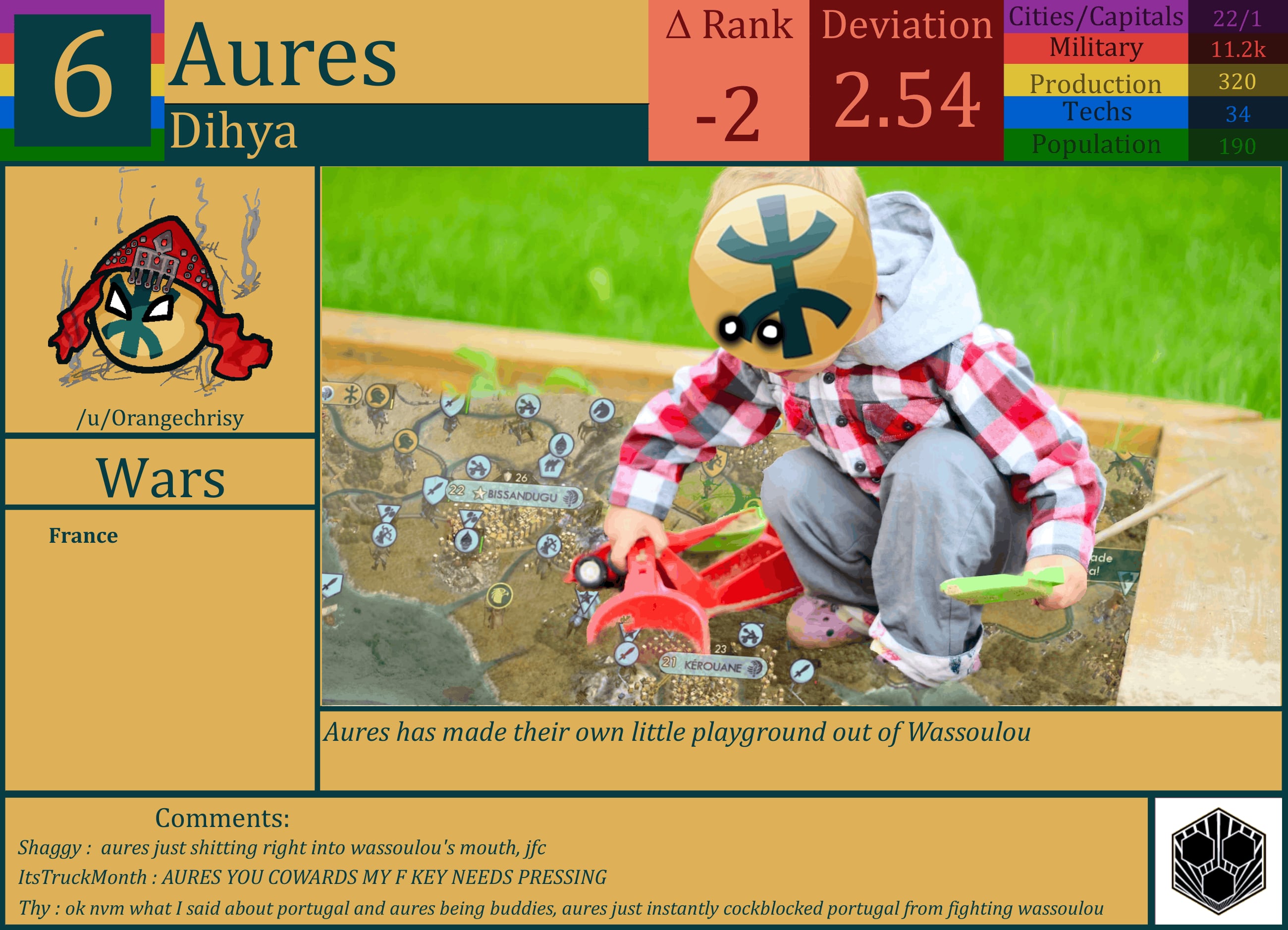 CBR In-Game Screenshot of Aures