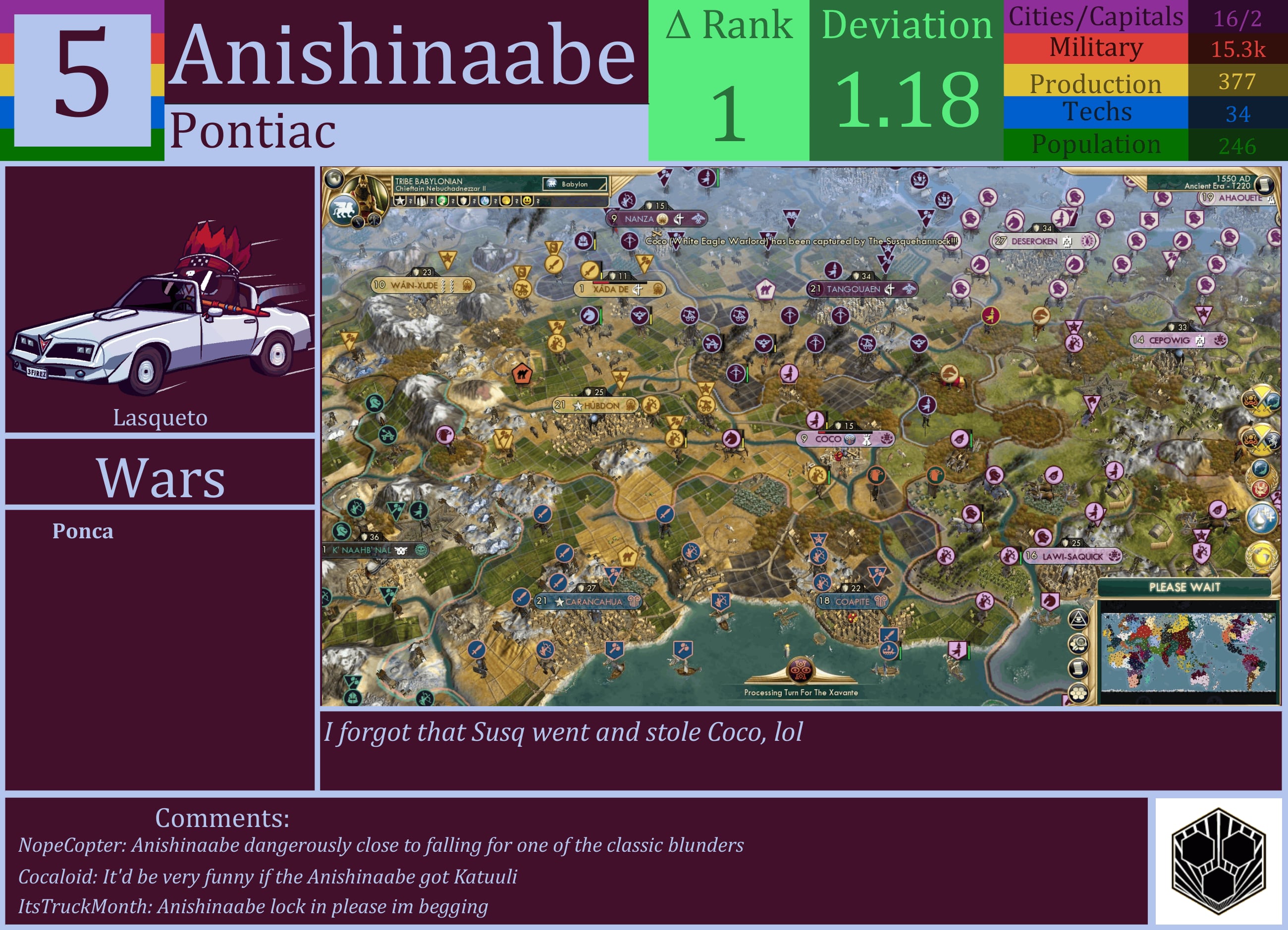 CBR In-Game Screenshot of Anishinaabe