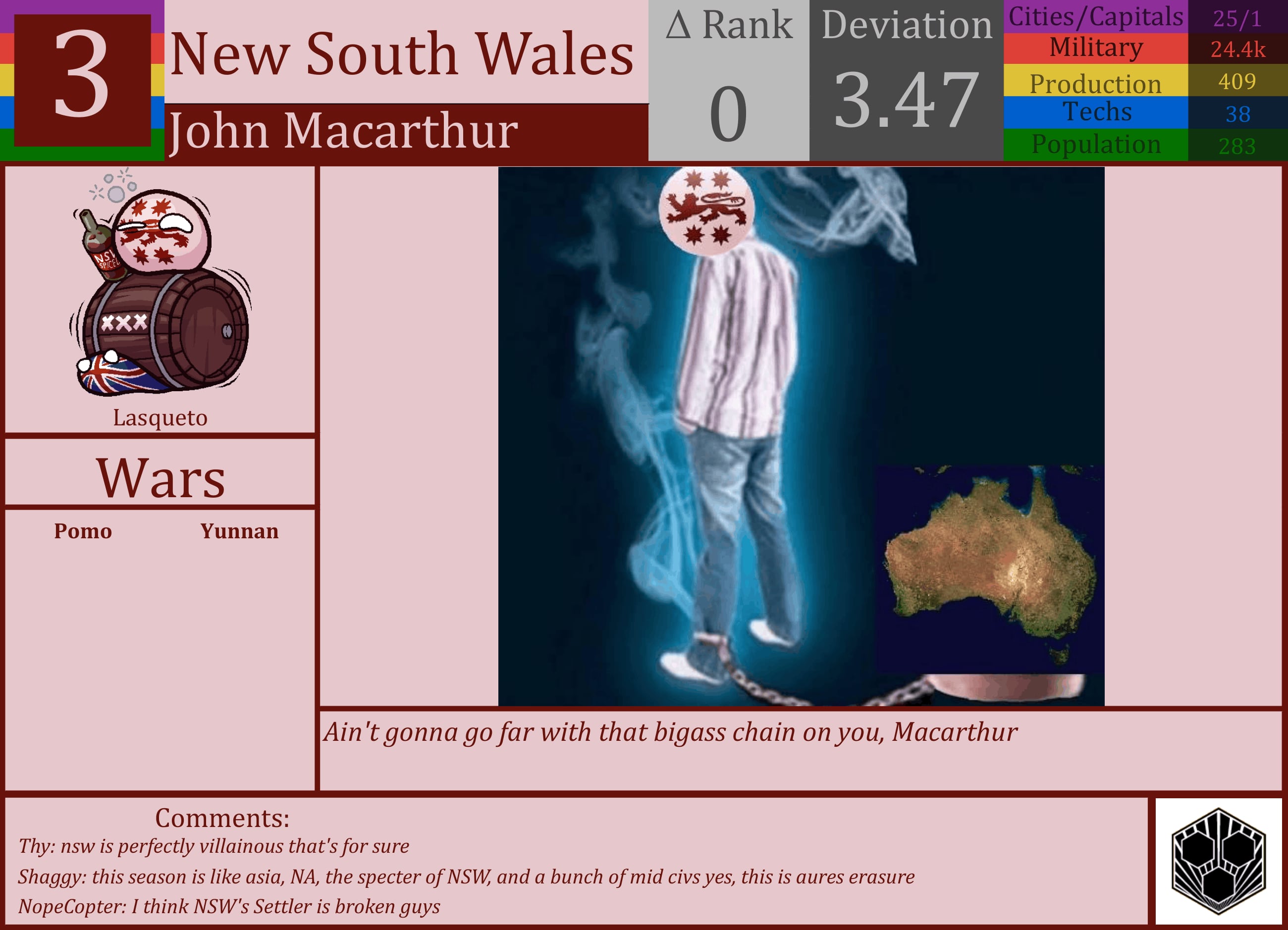 CBR In-Game Screenshot of New South Wales