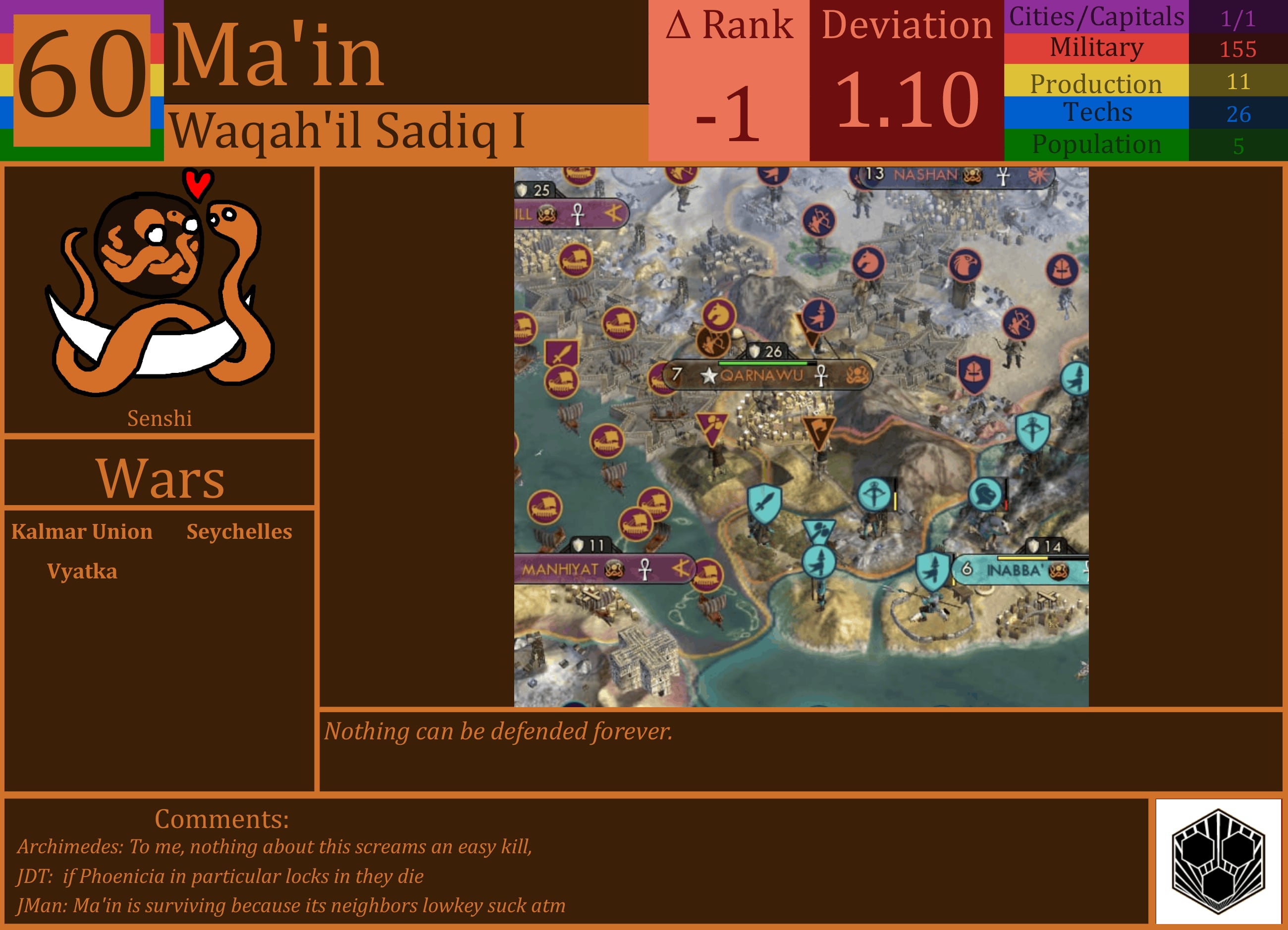 CBR In-Game Screenshot of Ma’in