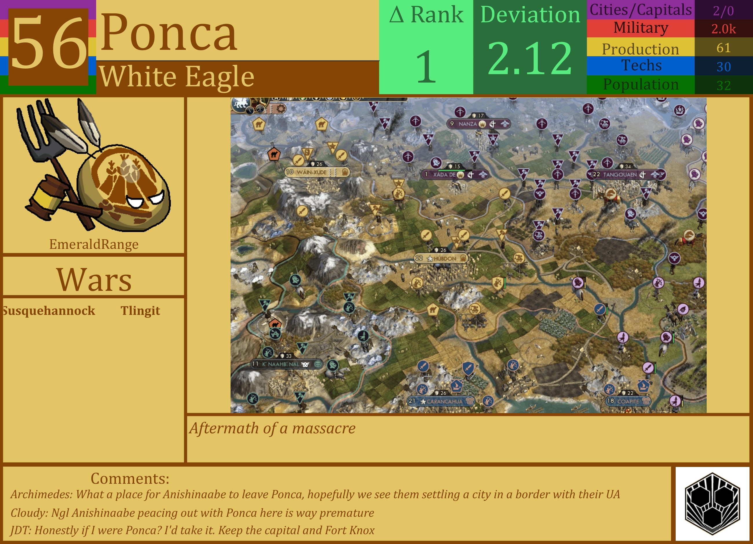 CBR In-Game Screenshot of Ponca