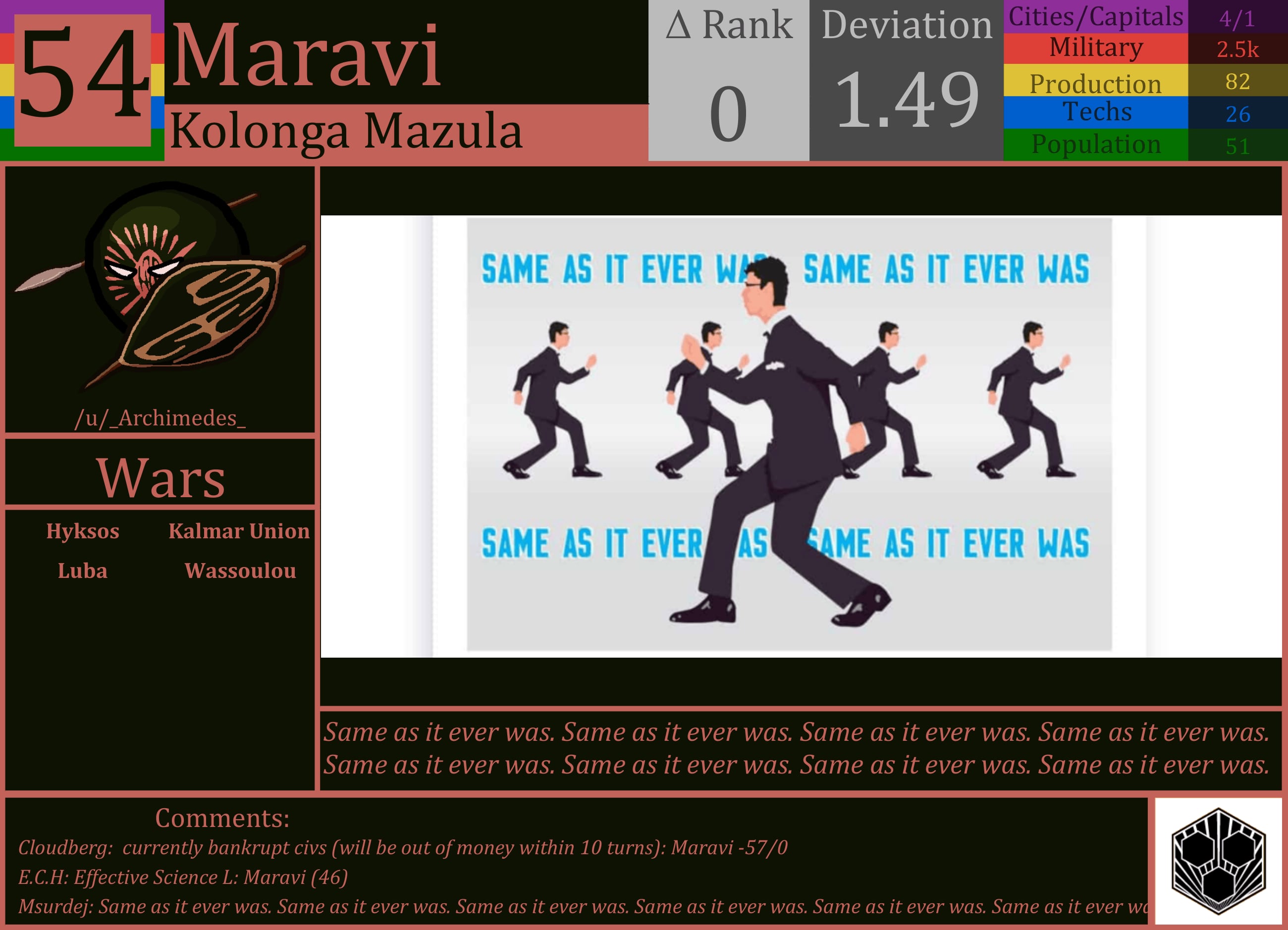CBR In-Game Screenshot of Maravi