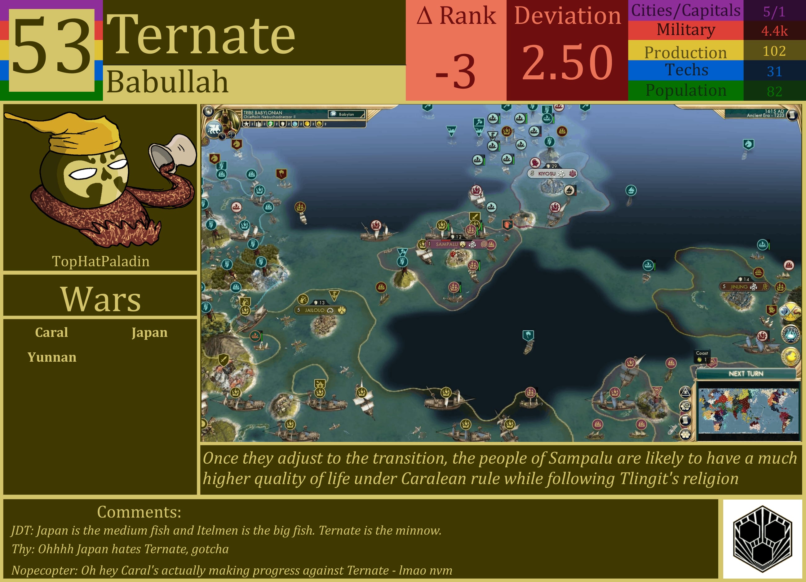 CBR In-Game Screenshot of Ternate