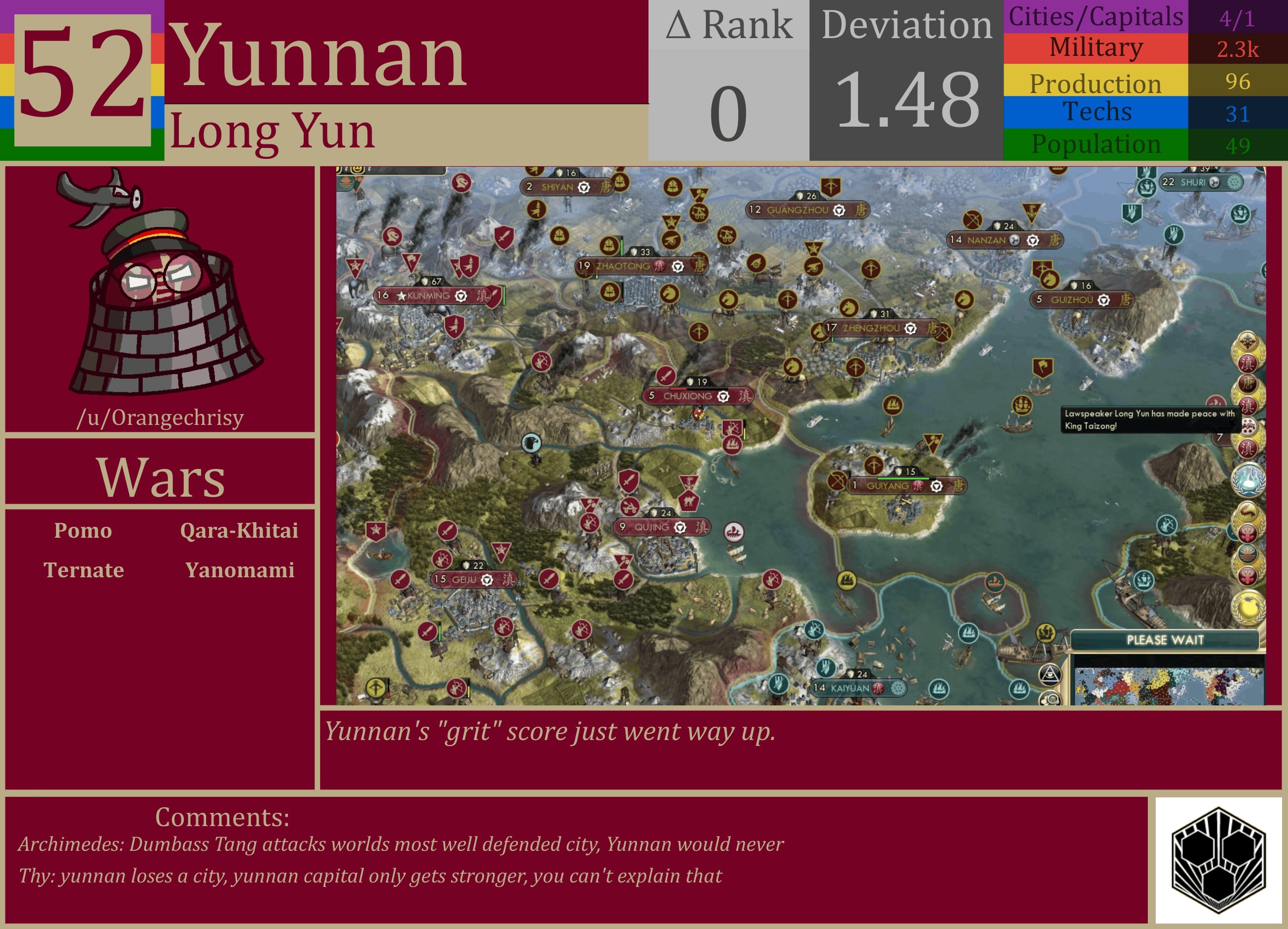 CBR In-Game Screenshot of Yunnan