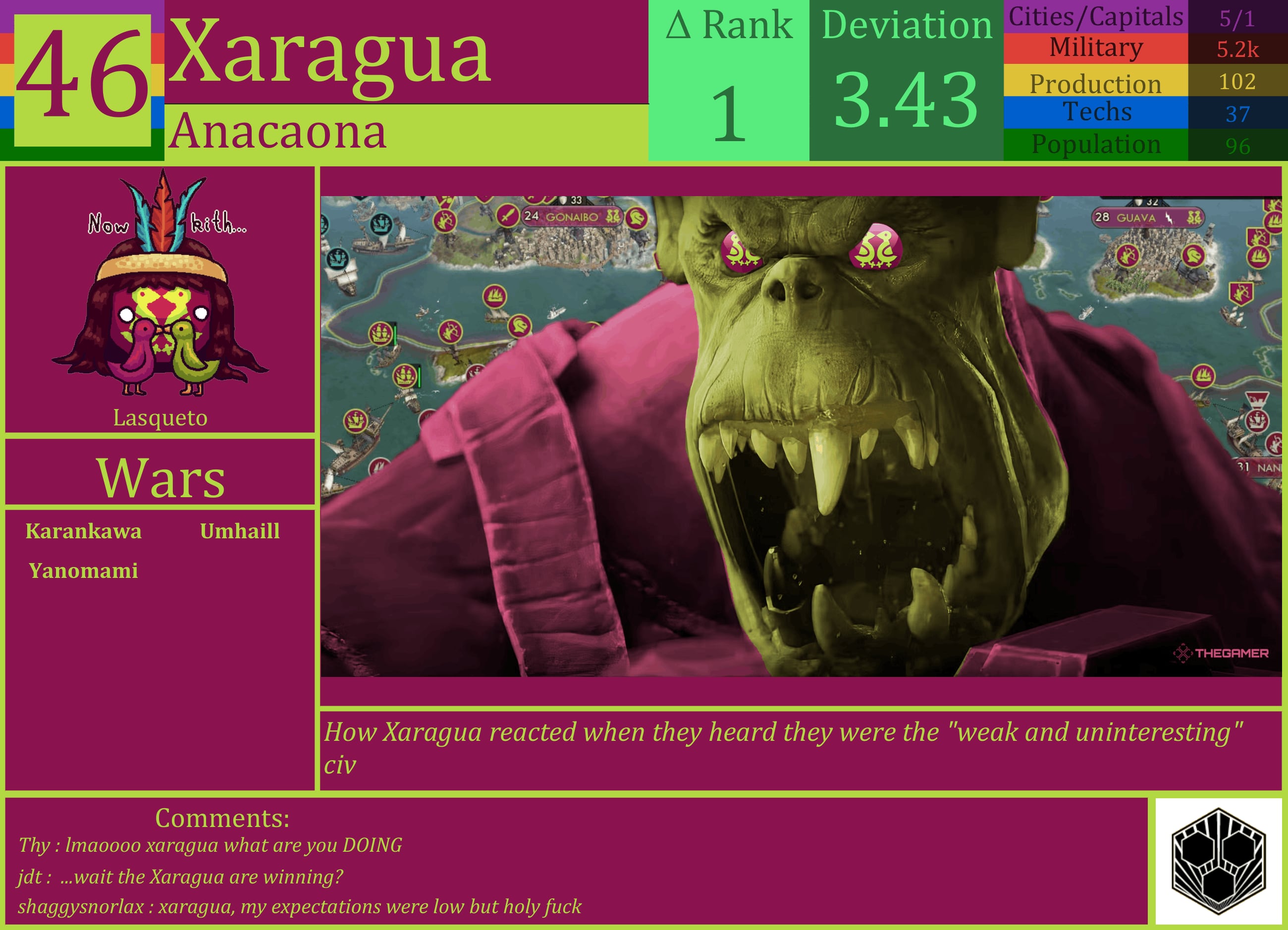 CBR In-Game Screenshot of Xaragua