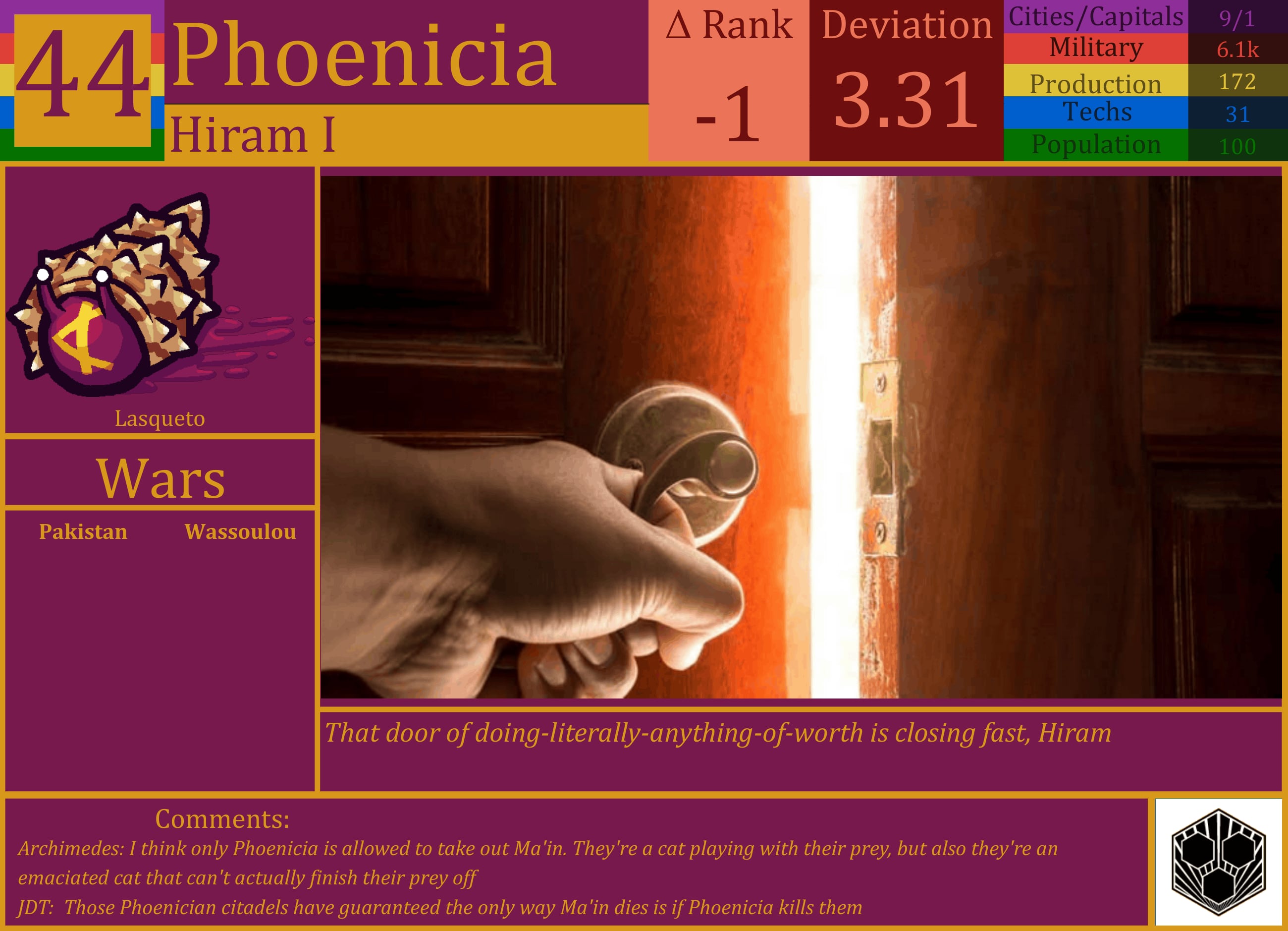 CBR In-Game Screenshot of Phoenicia