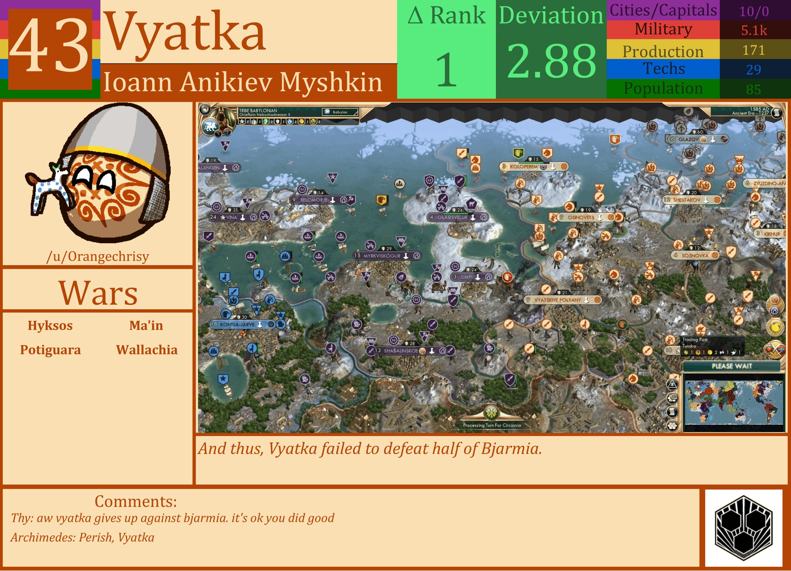 CBR In-Game Screenshot of Vyatka