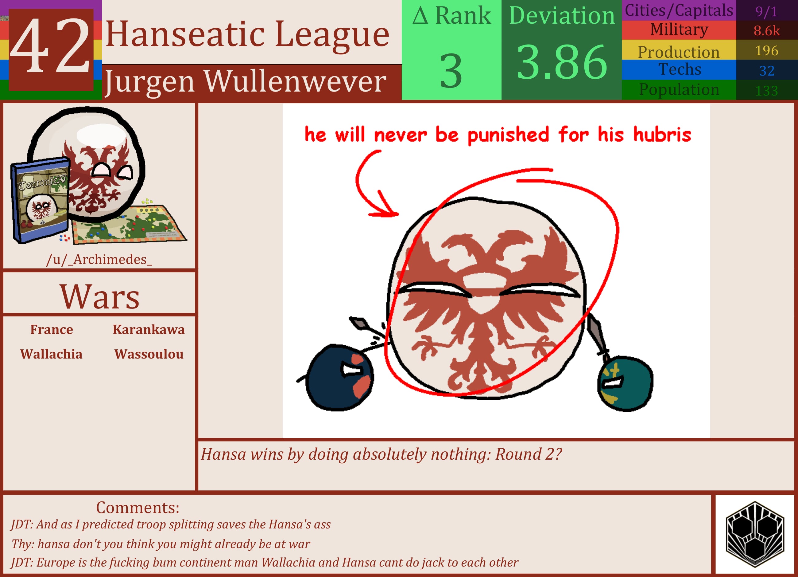 CBR In-Game Screenshot of Hanseatic League