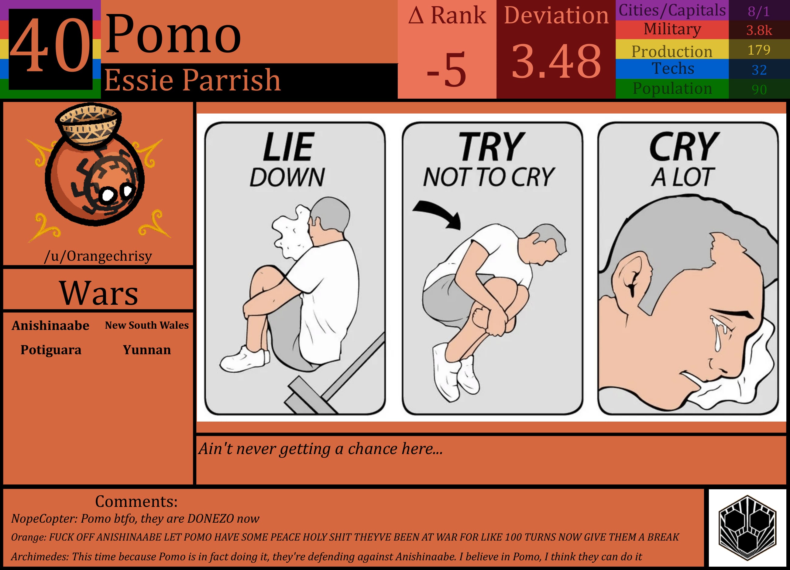 CBR In-Game Screenshot of Pomo