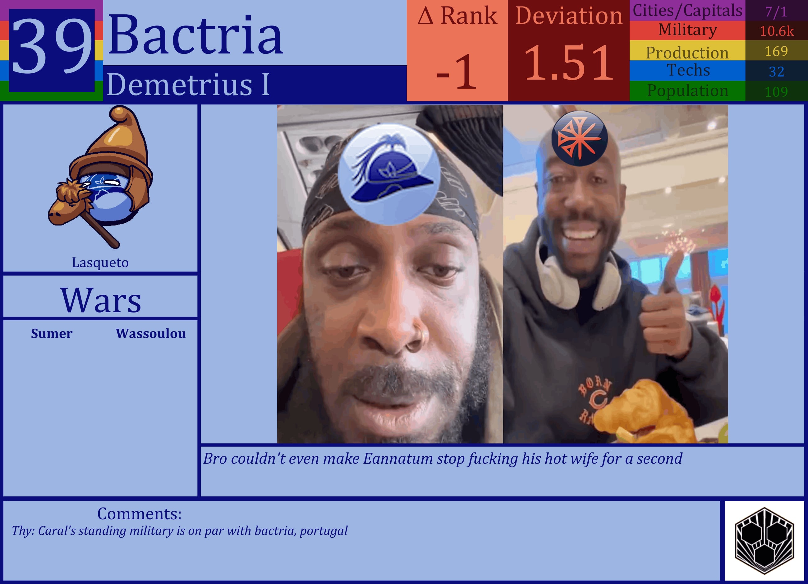 CBR In-Game Screenshot of Bactria
