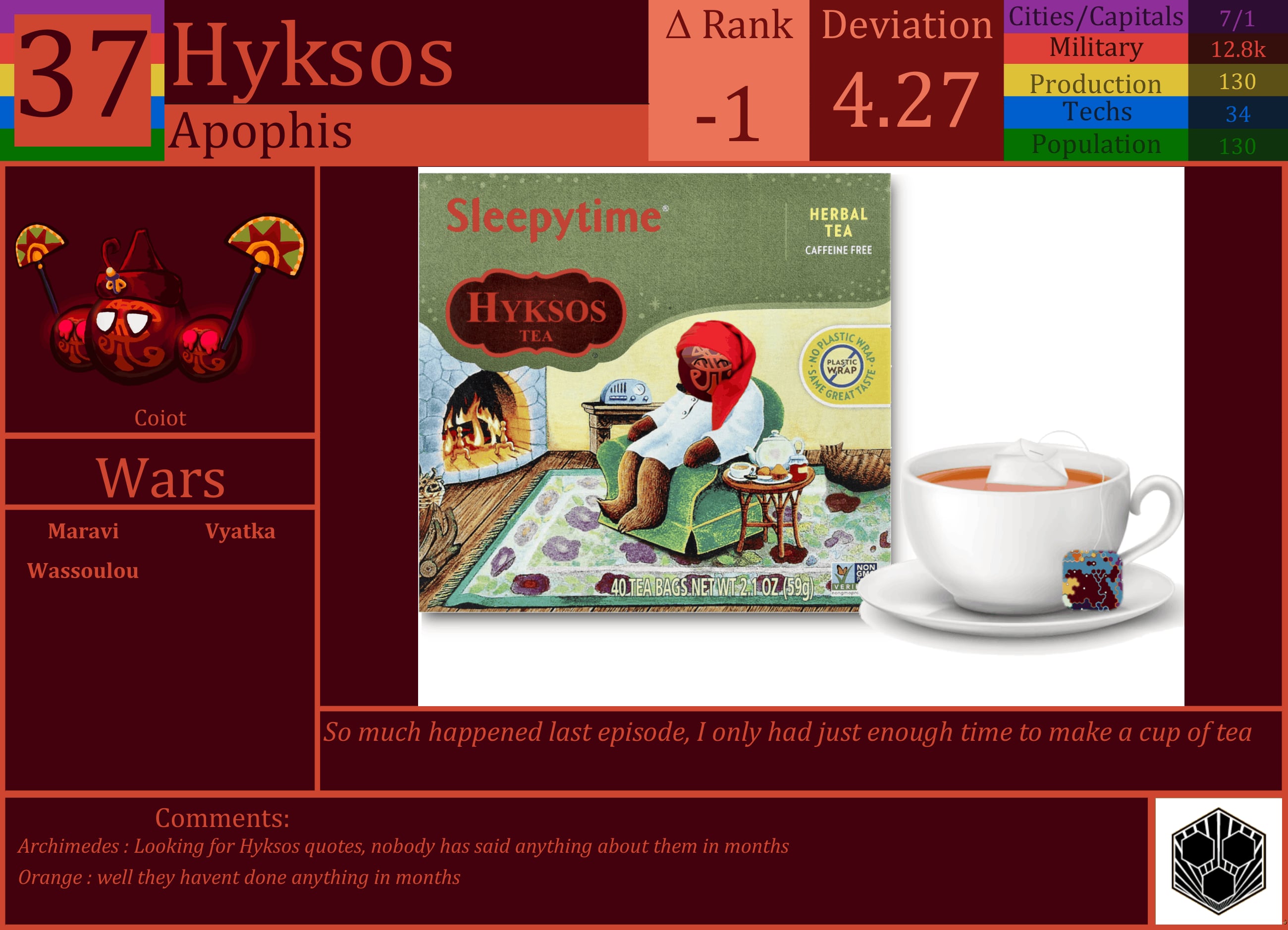 CBR In-Game Screenshot of Hyksos