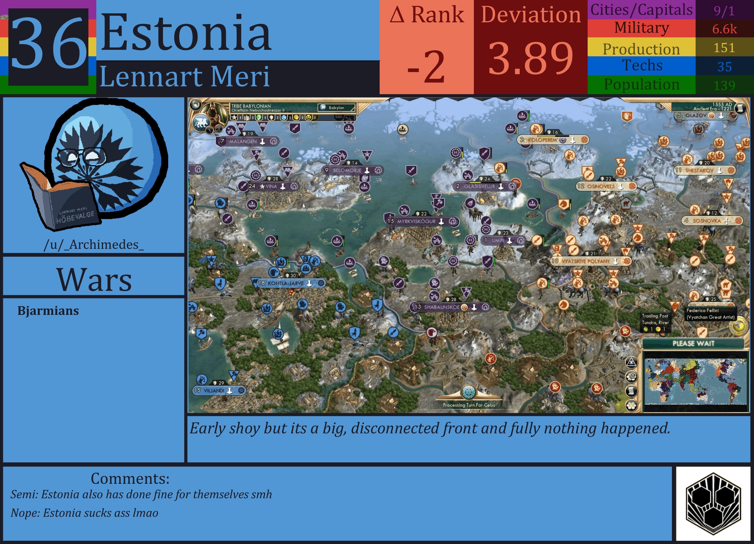 CBR In-Game Screenshot of Estonia