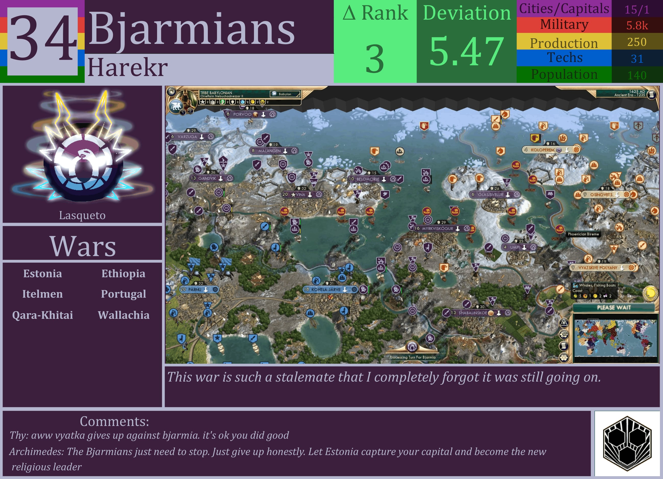 CBR In-Game Screenshot of Bjarmians
