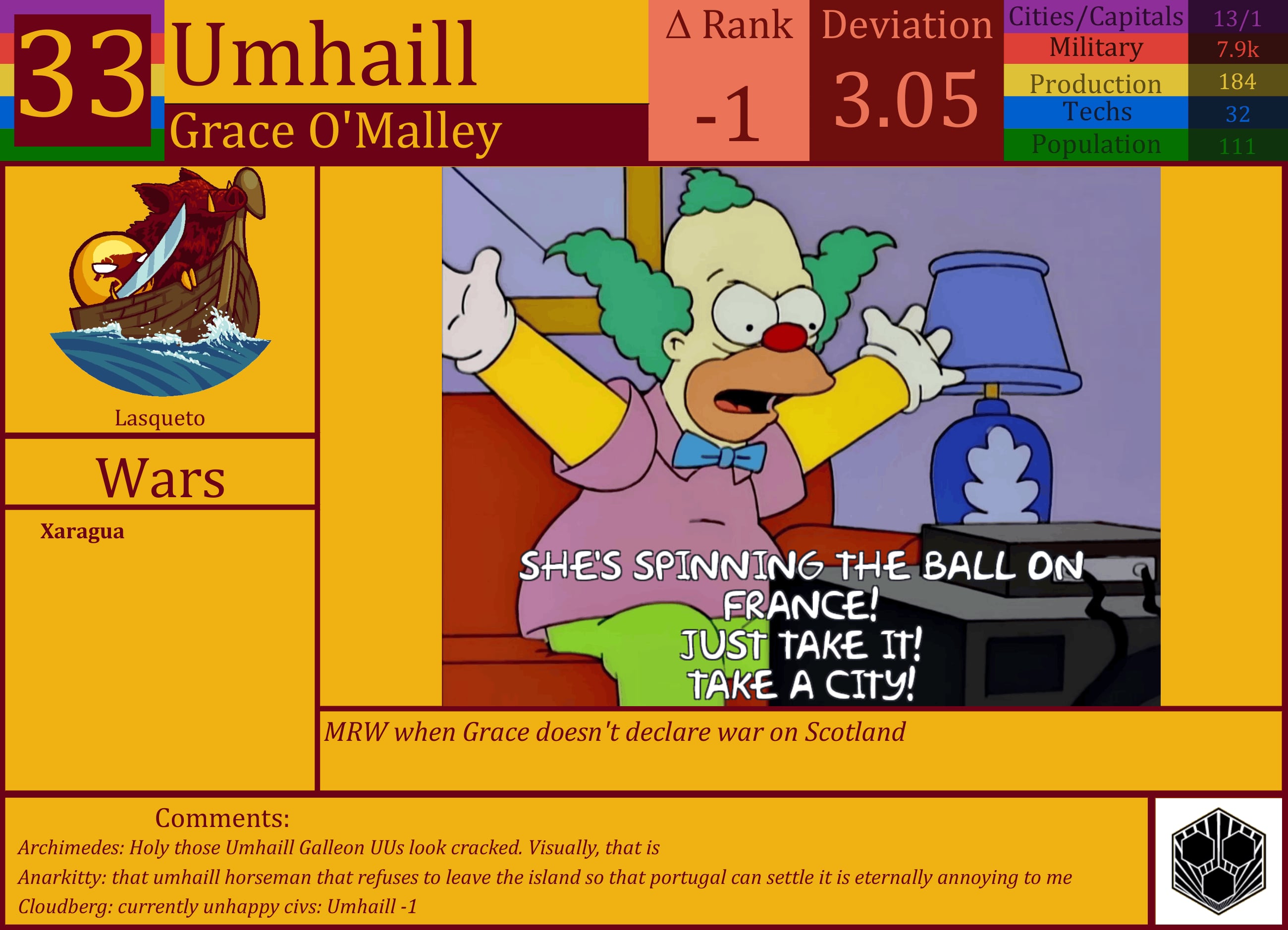 CBR In-Game Screenshot of Umhaill