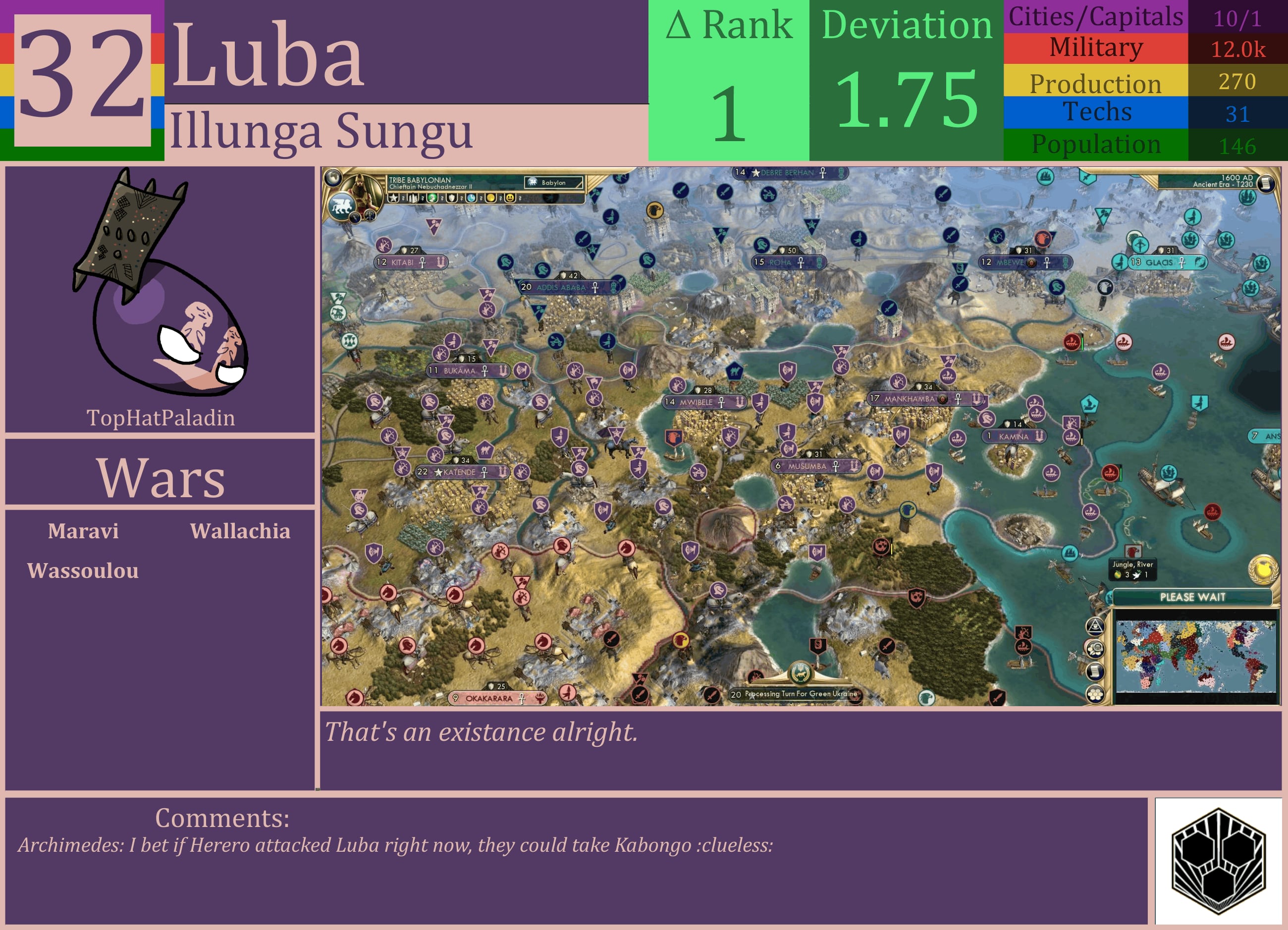 CBR In-Game Screenshot of Luba