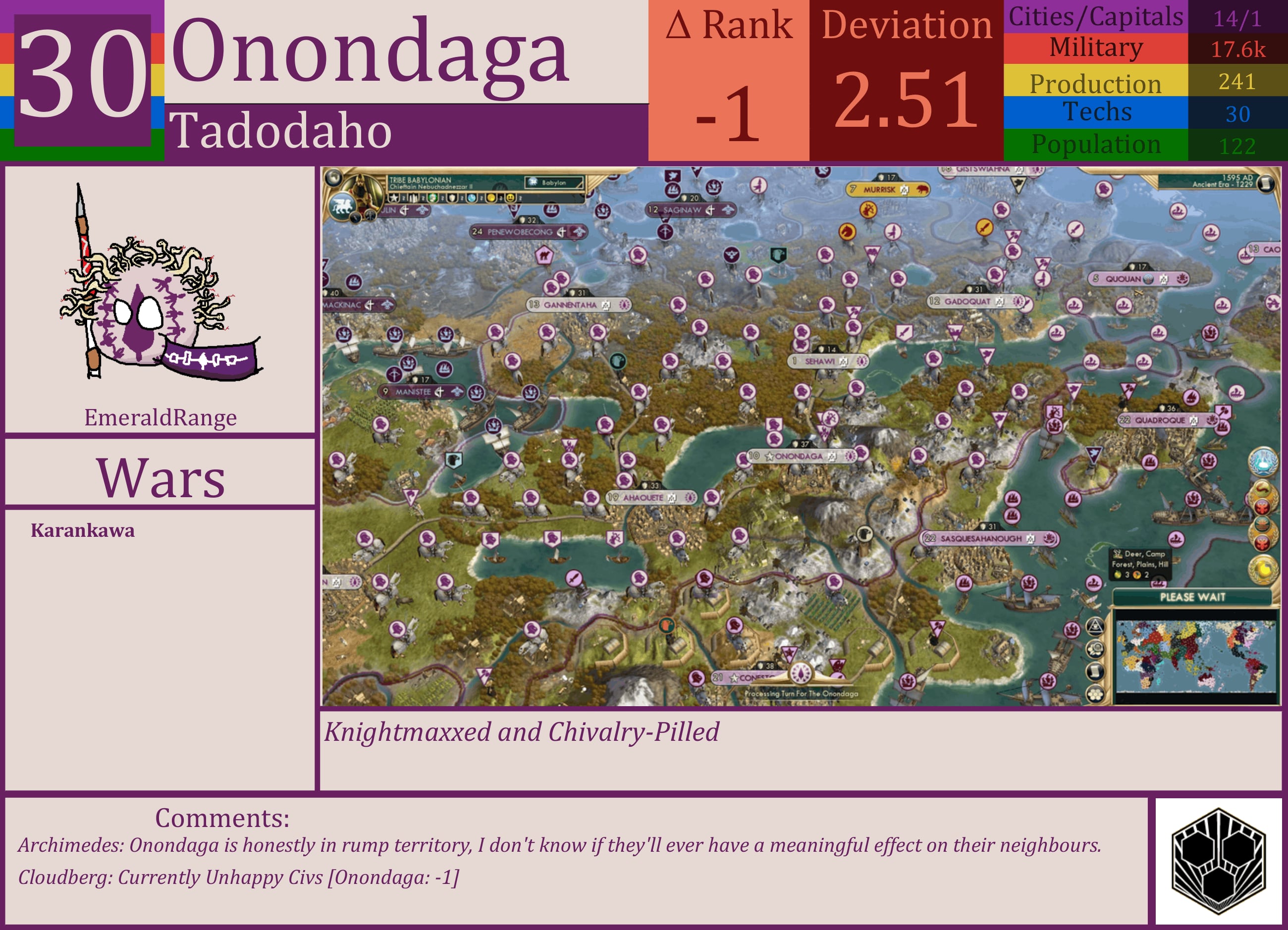 CBR In-Game Screenshot of Onondaga