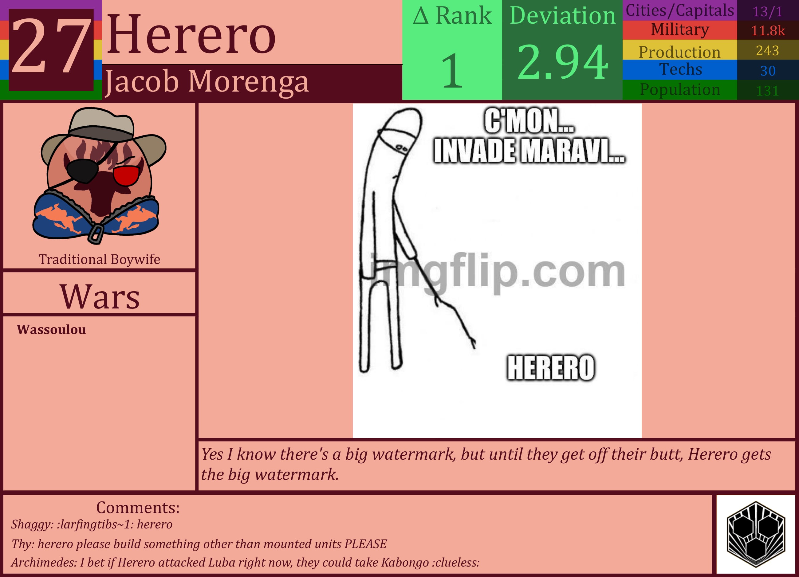 CBR In-Game Screenshot of Herero