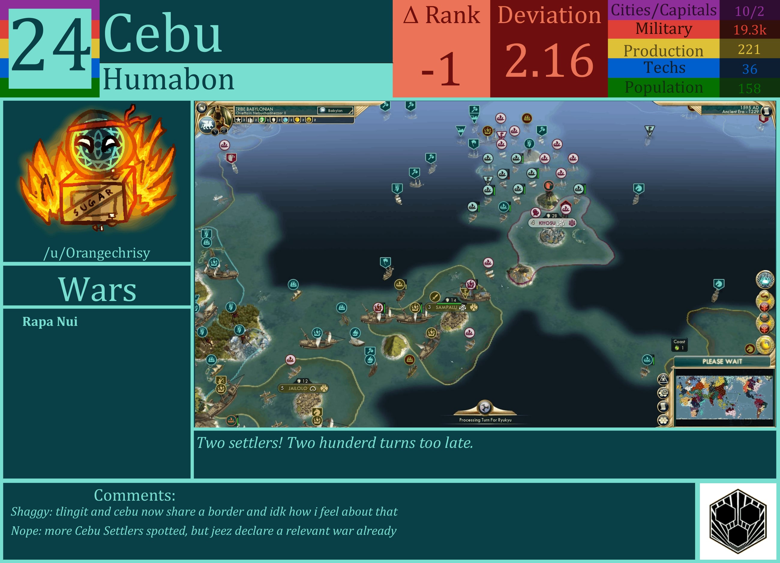 CBR In-Game Screenshot of Cebu