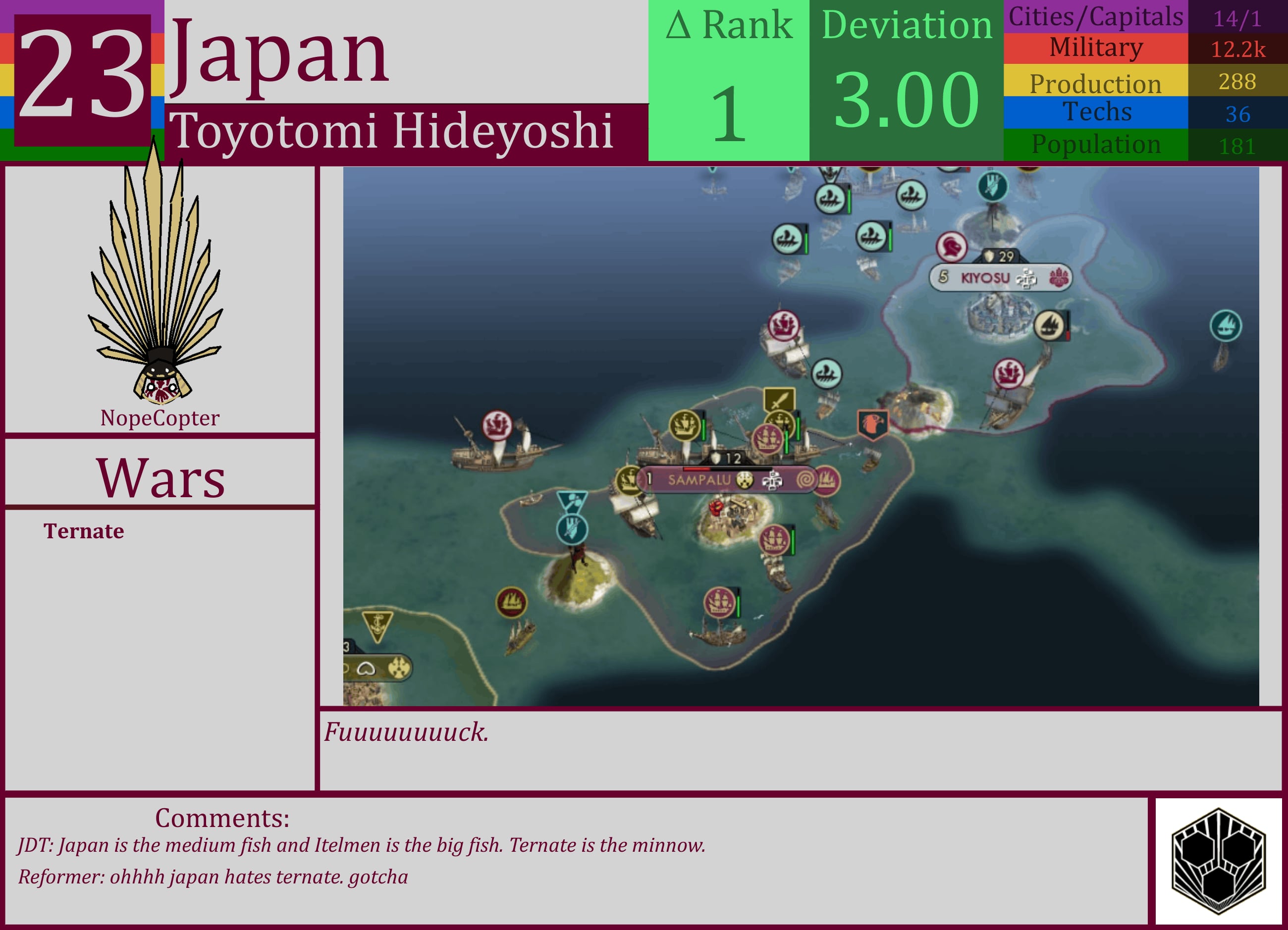 CBR In-Game Screenshot of Japan