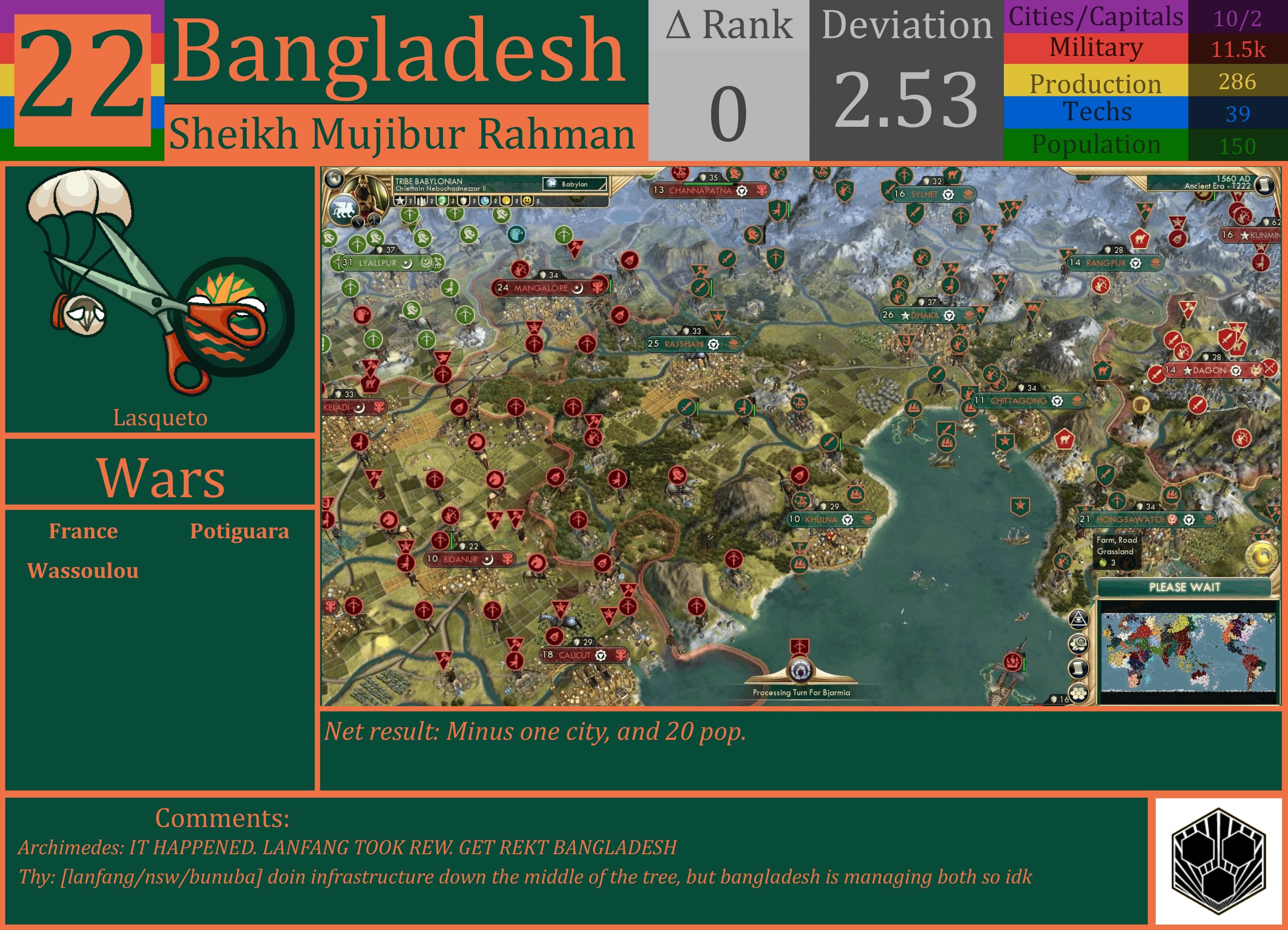 CBR In-Game Screenshot of Bangladesh