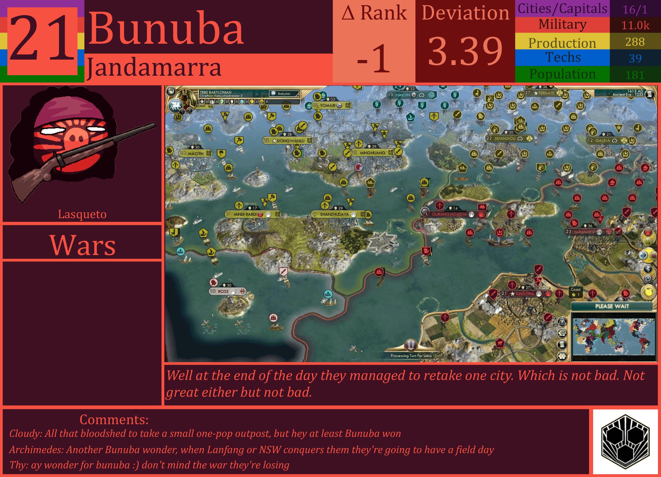 CBR In-Game Screenshot of Bunuba