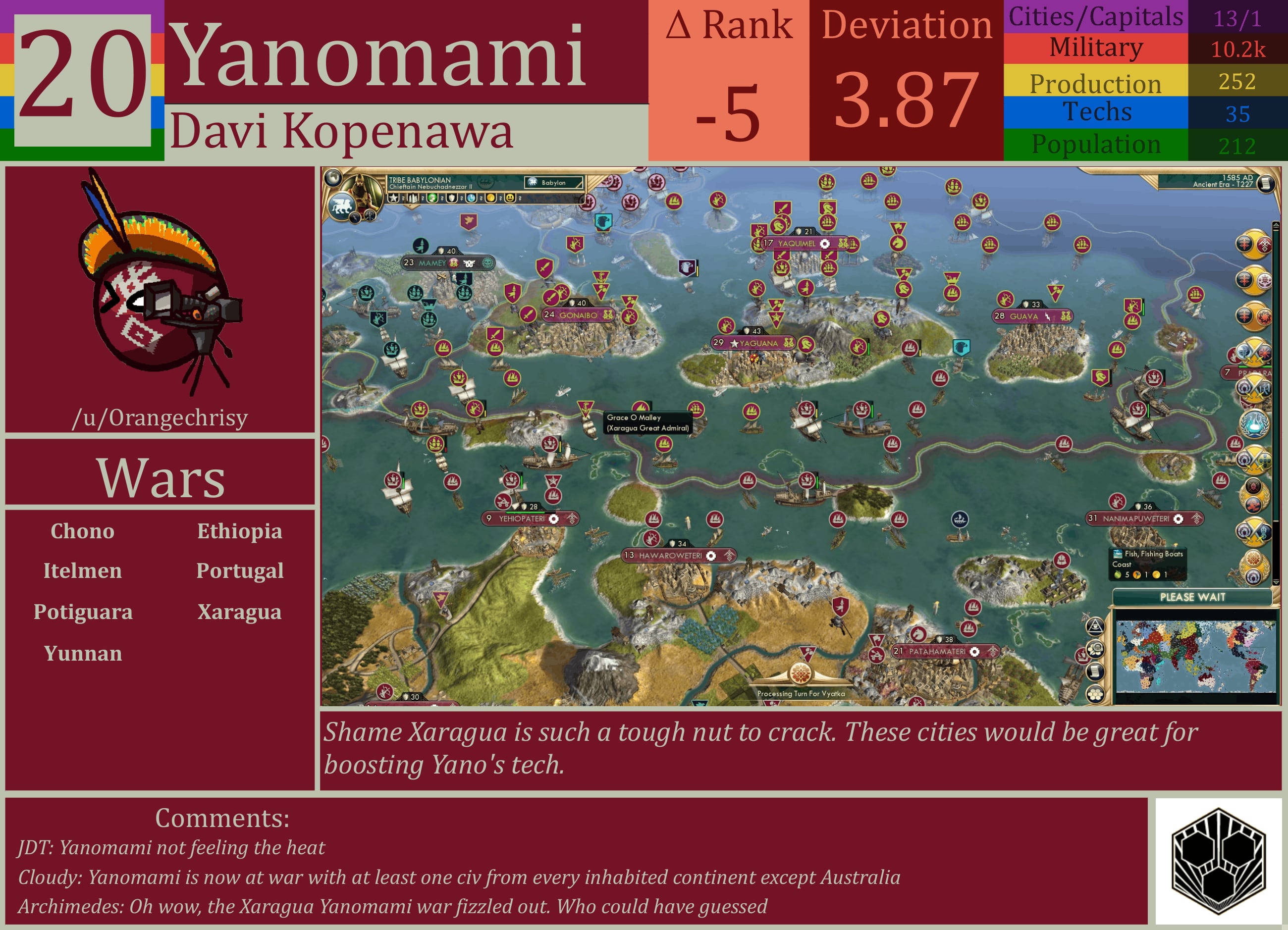 CBR In-Game Screenshot of Yanomami