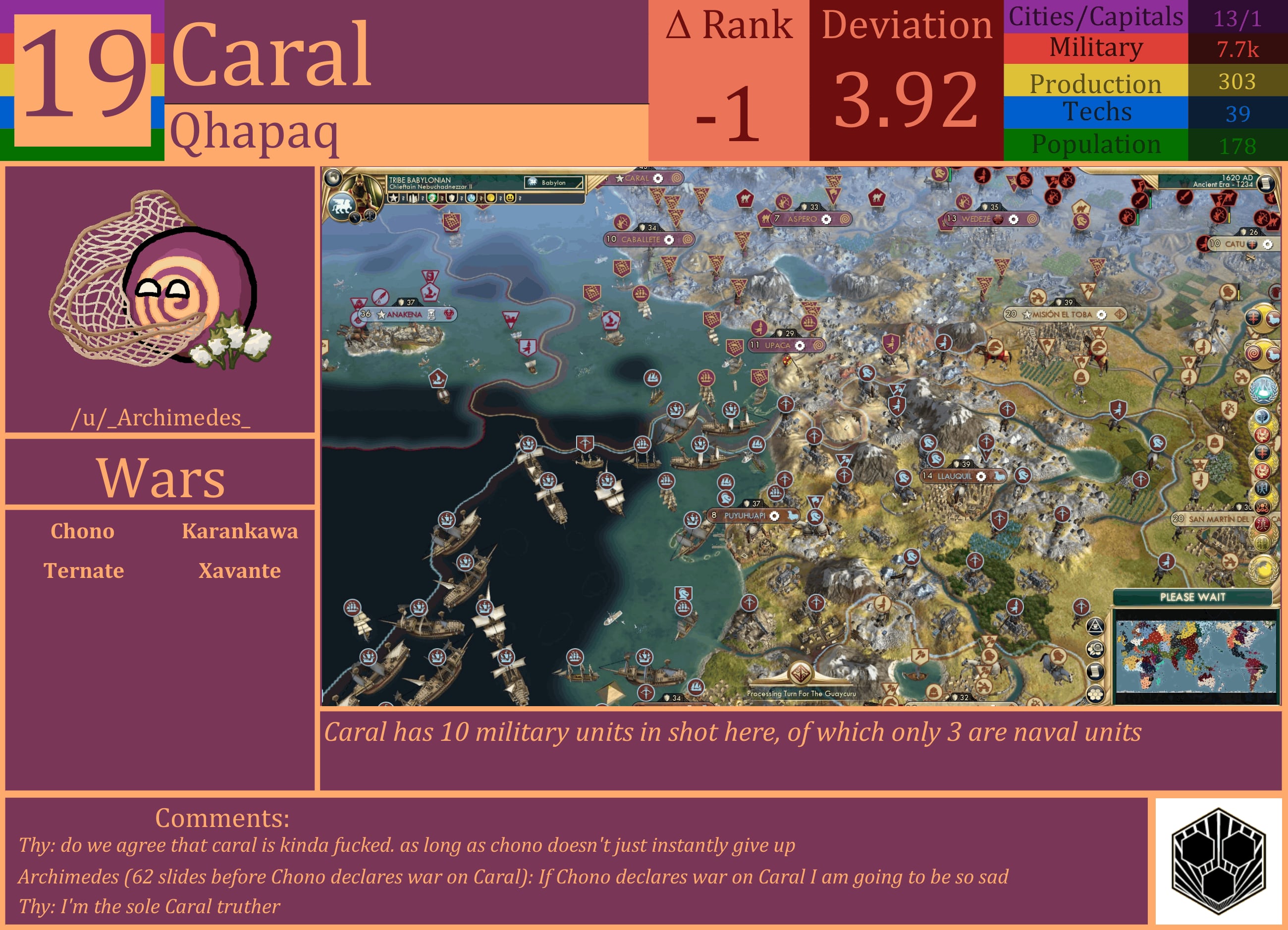 CBR In-Game Screenshot of Caral