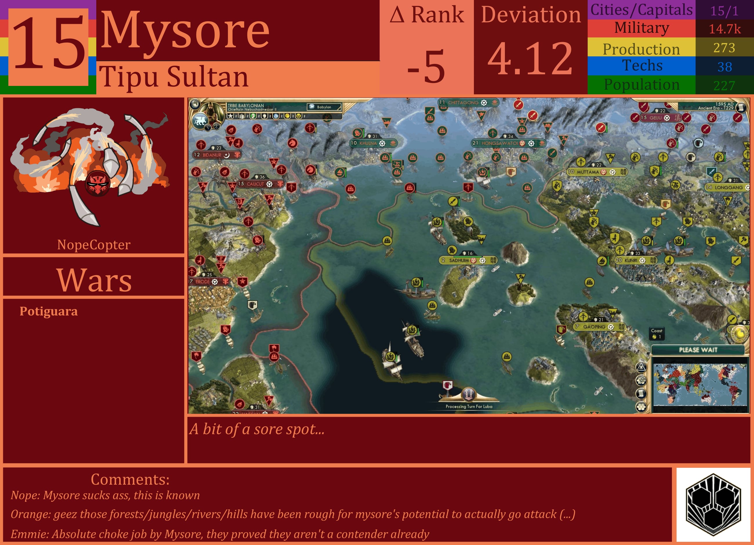 CBR In-Game Screenshot of Mysore