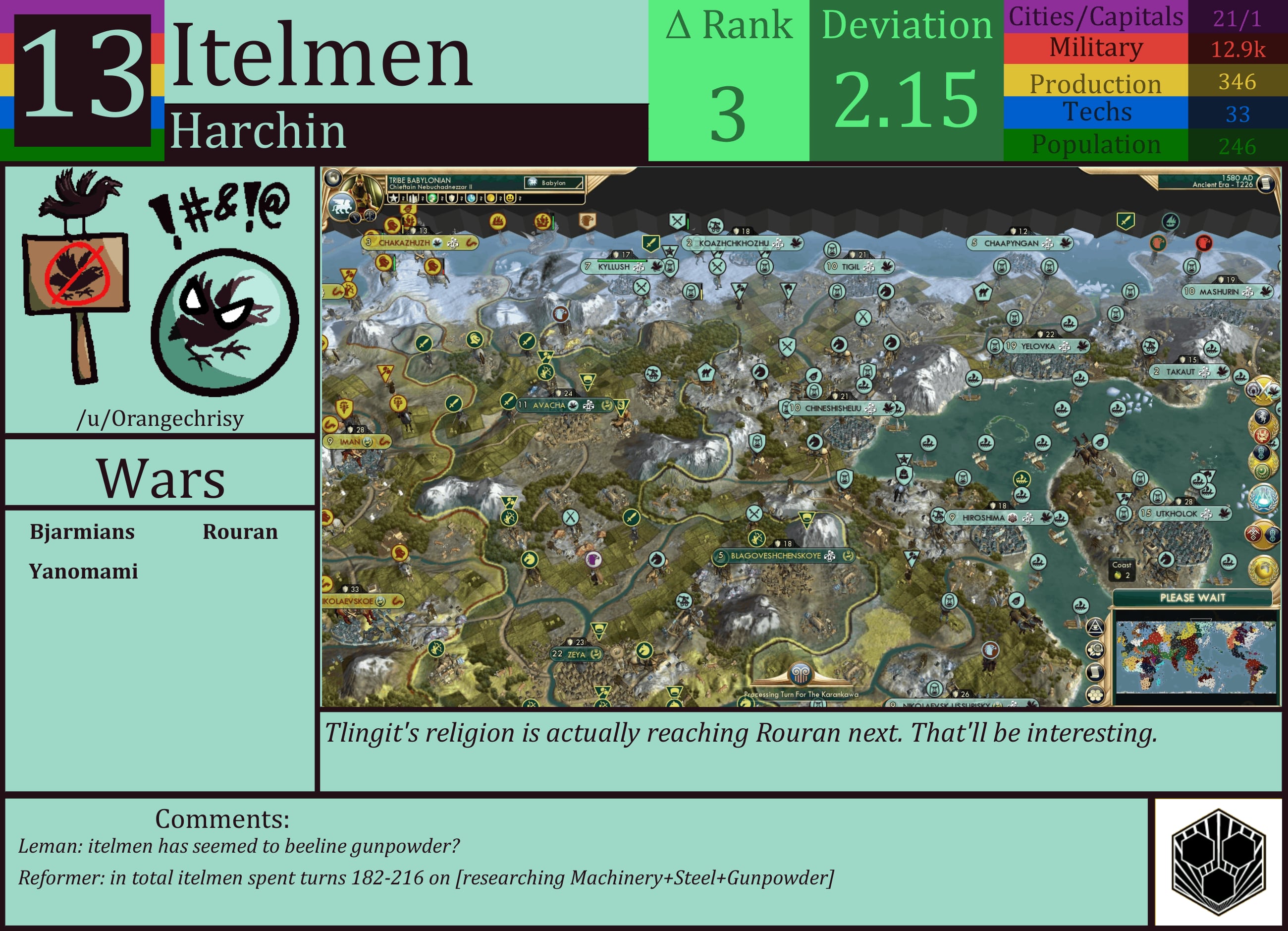 CBR In-Game Screenshot of Itelmen