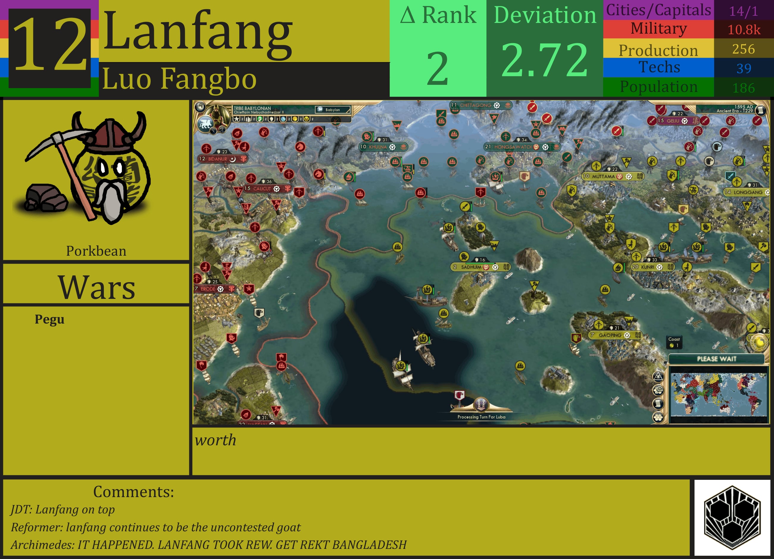 CBR In-Game Screenshot of Lanfang