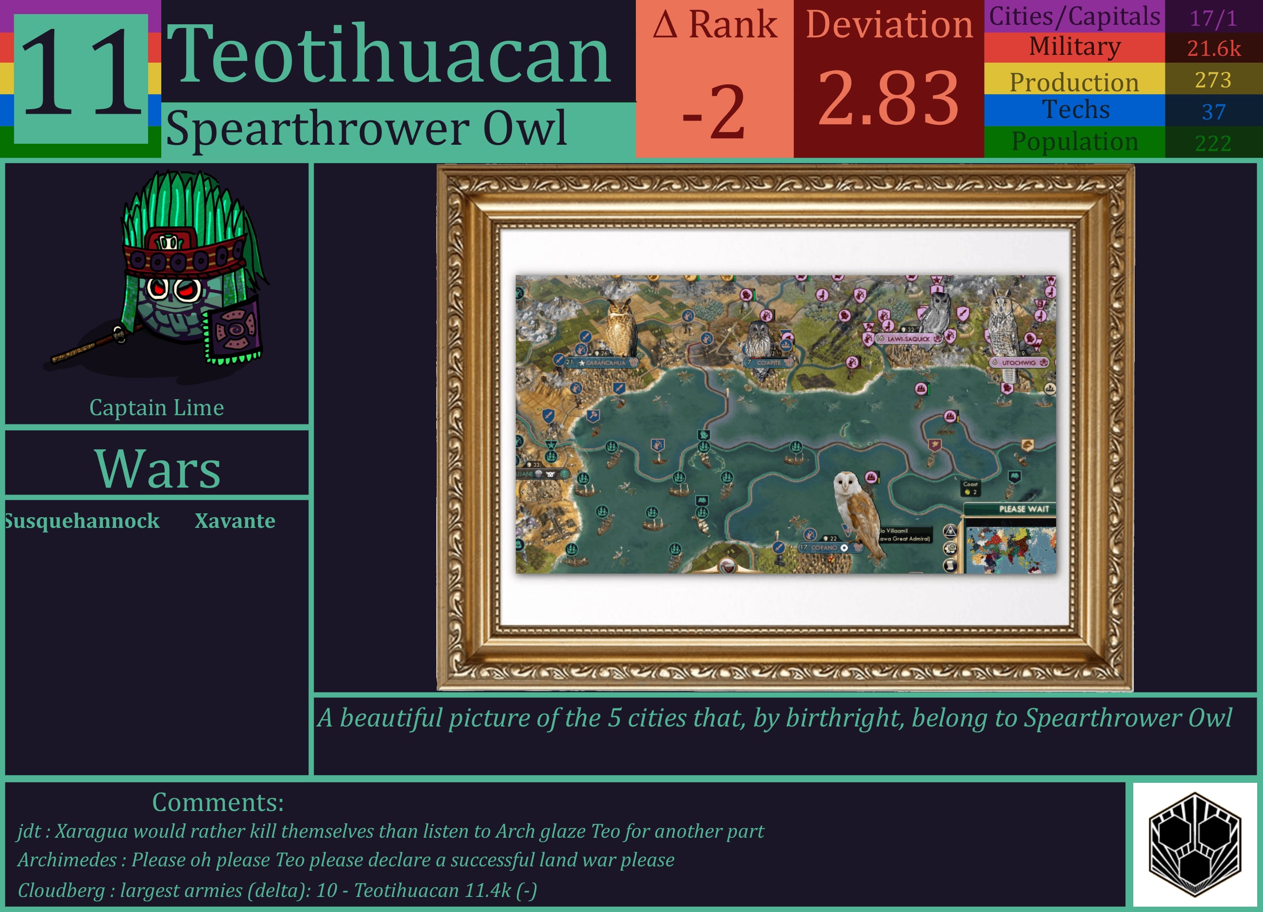 CBR In-Game Screenshot of Teotihuacan