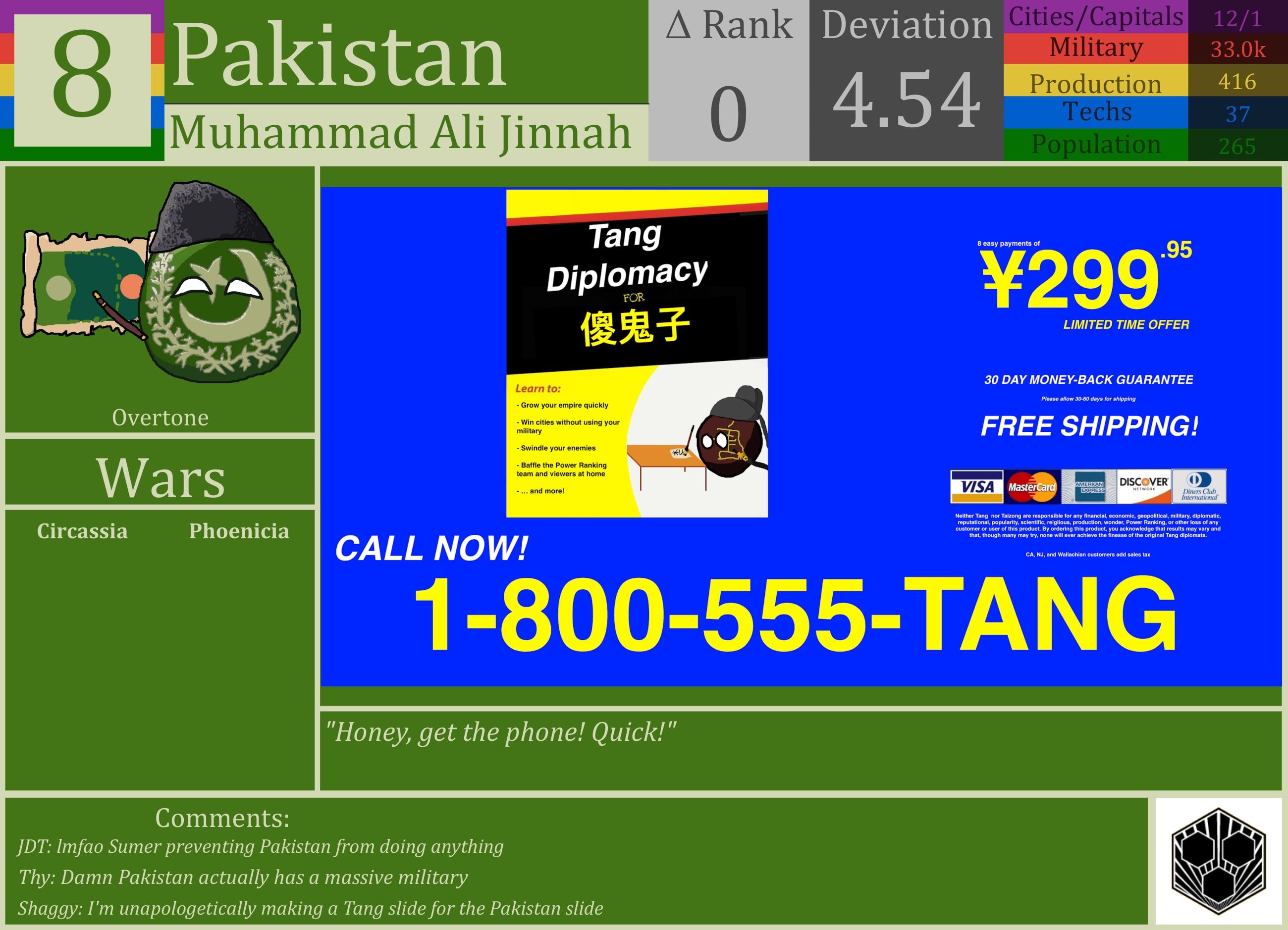 CBR In-Game Screenshot of Pakistan