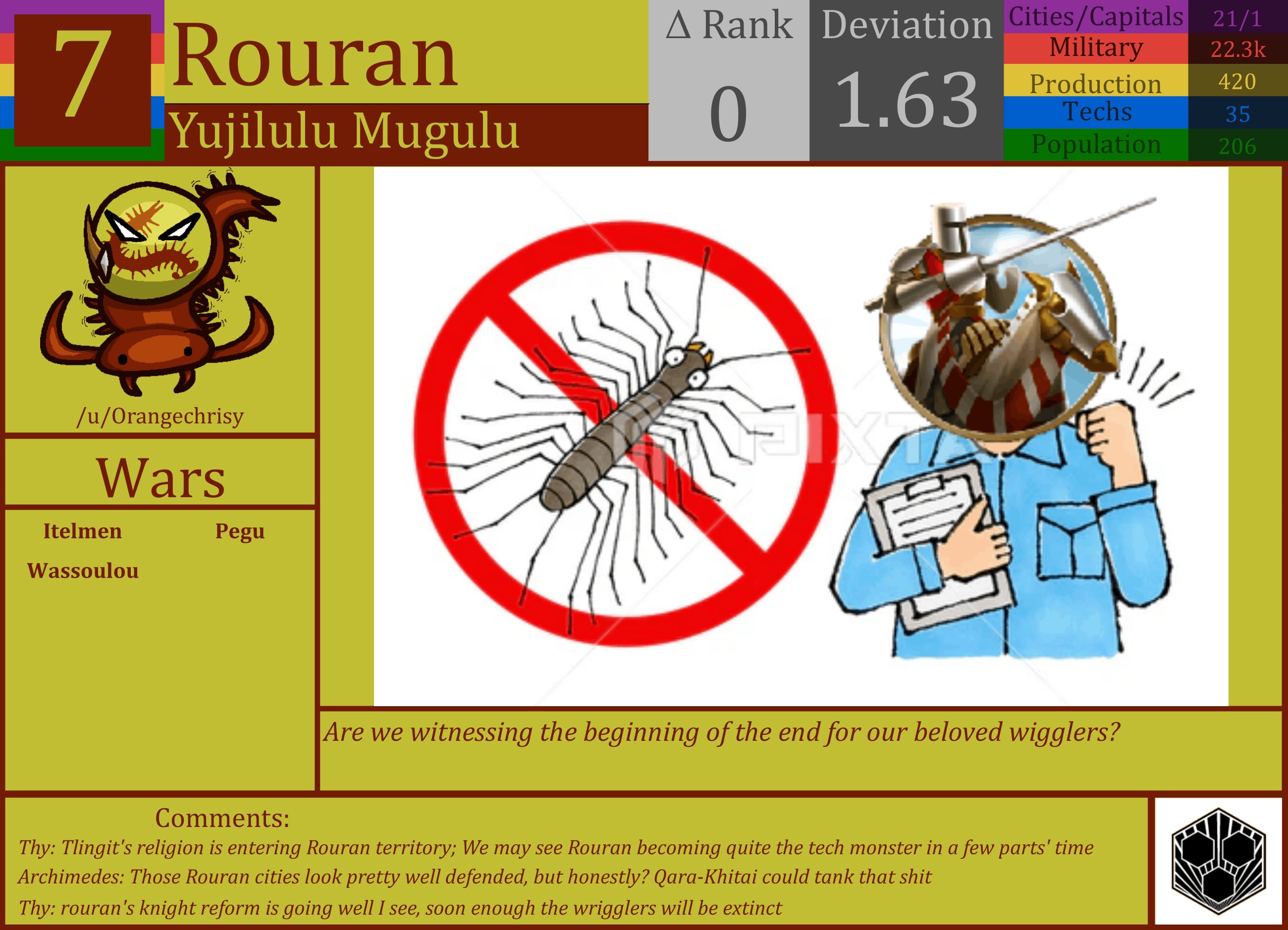 CBR In-Game Screenshot of Rouran