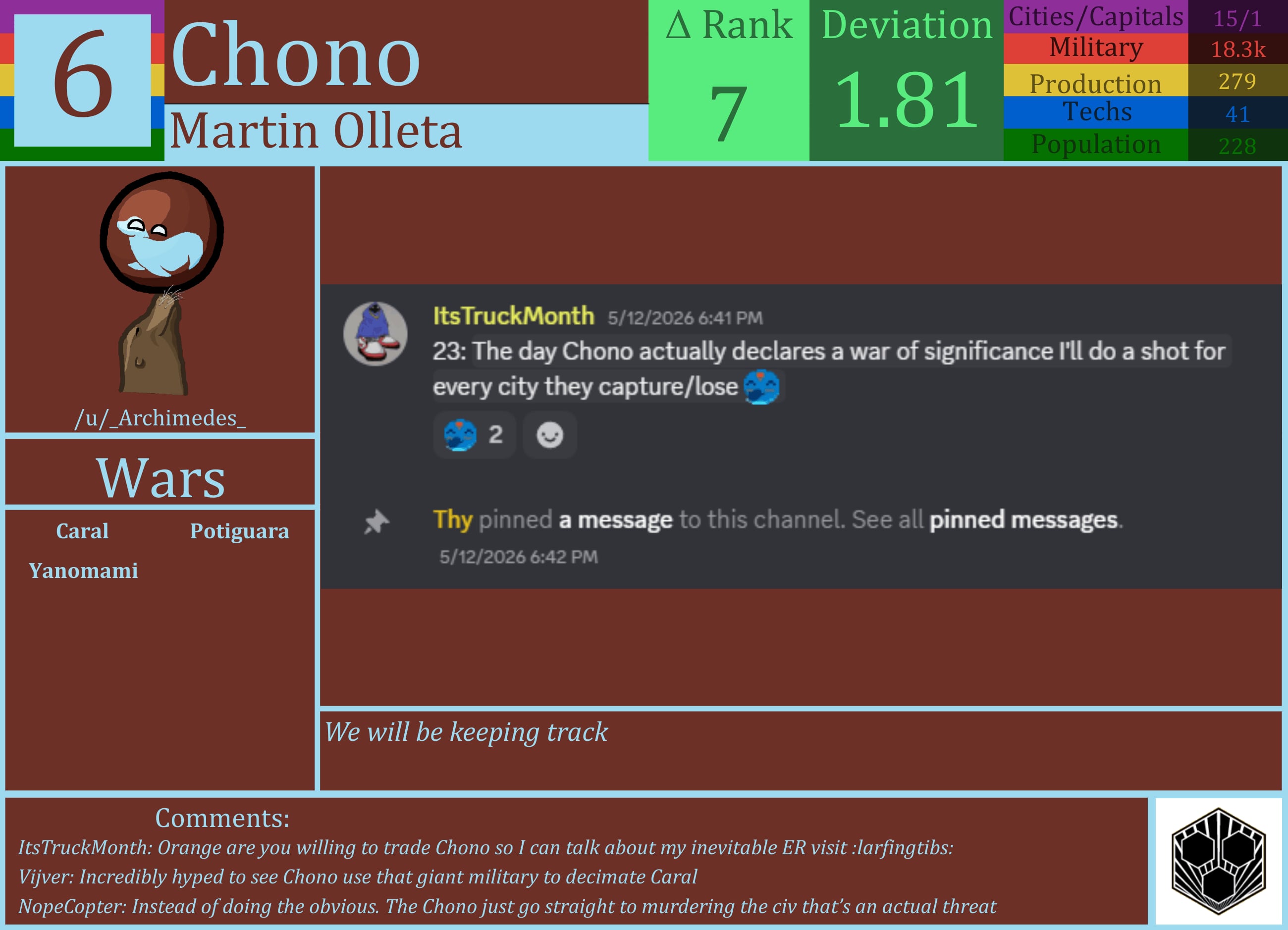 CBR In-Game Screenshot of Chono