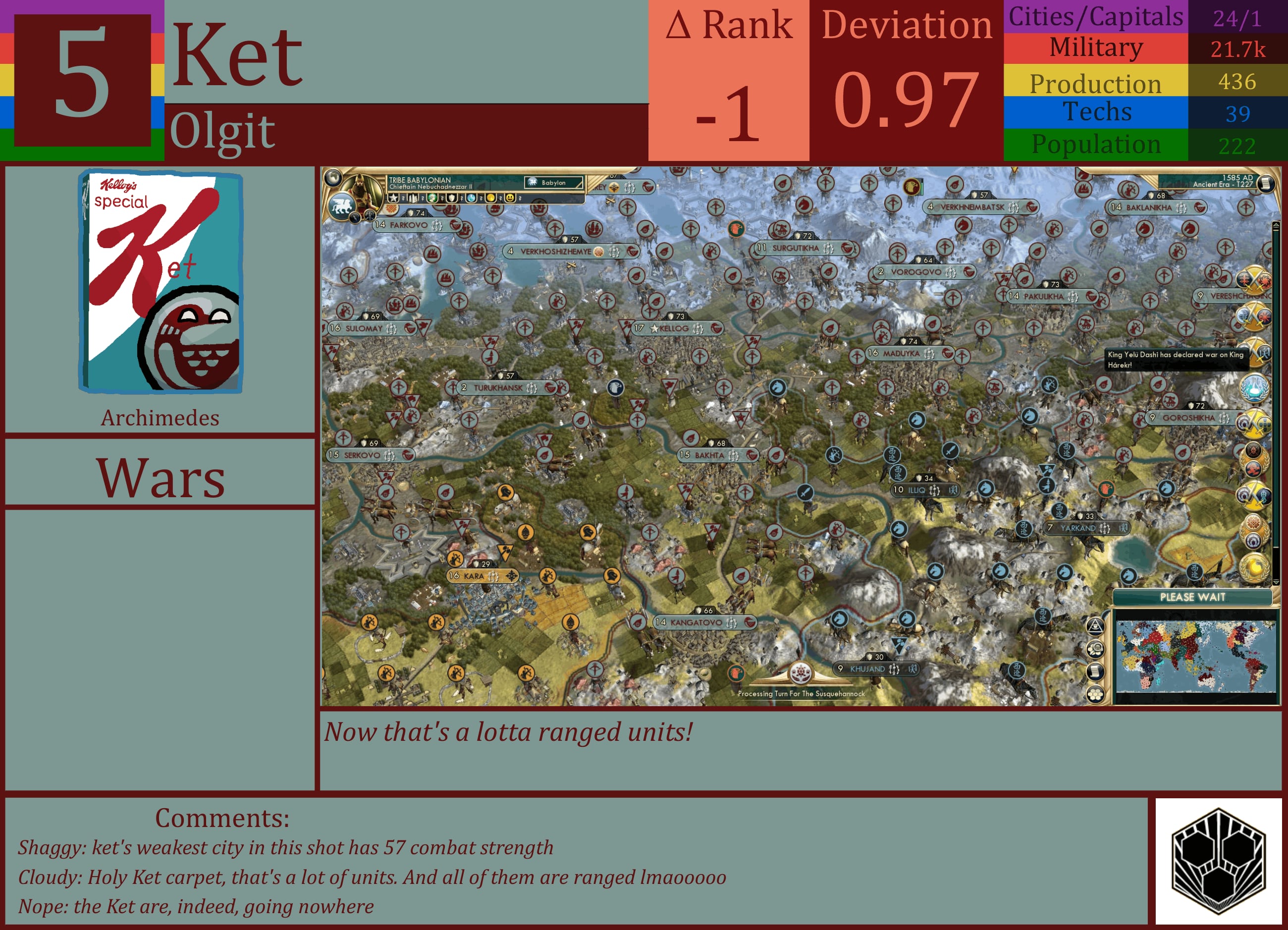 CBR In-Game Screenshot of Ket