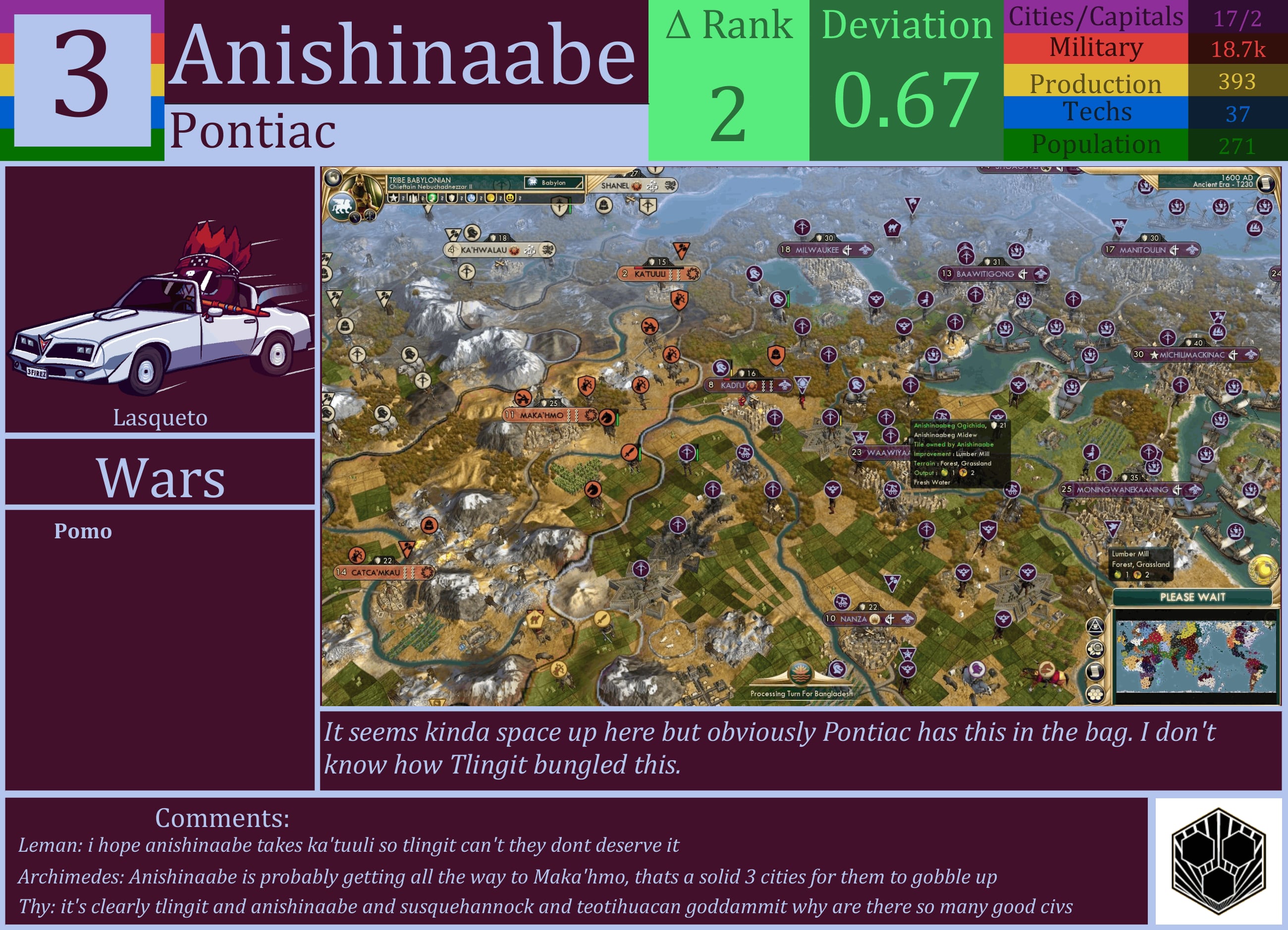 CBR In-Game Screenshot of Anishinaabe
