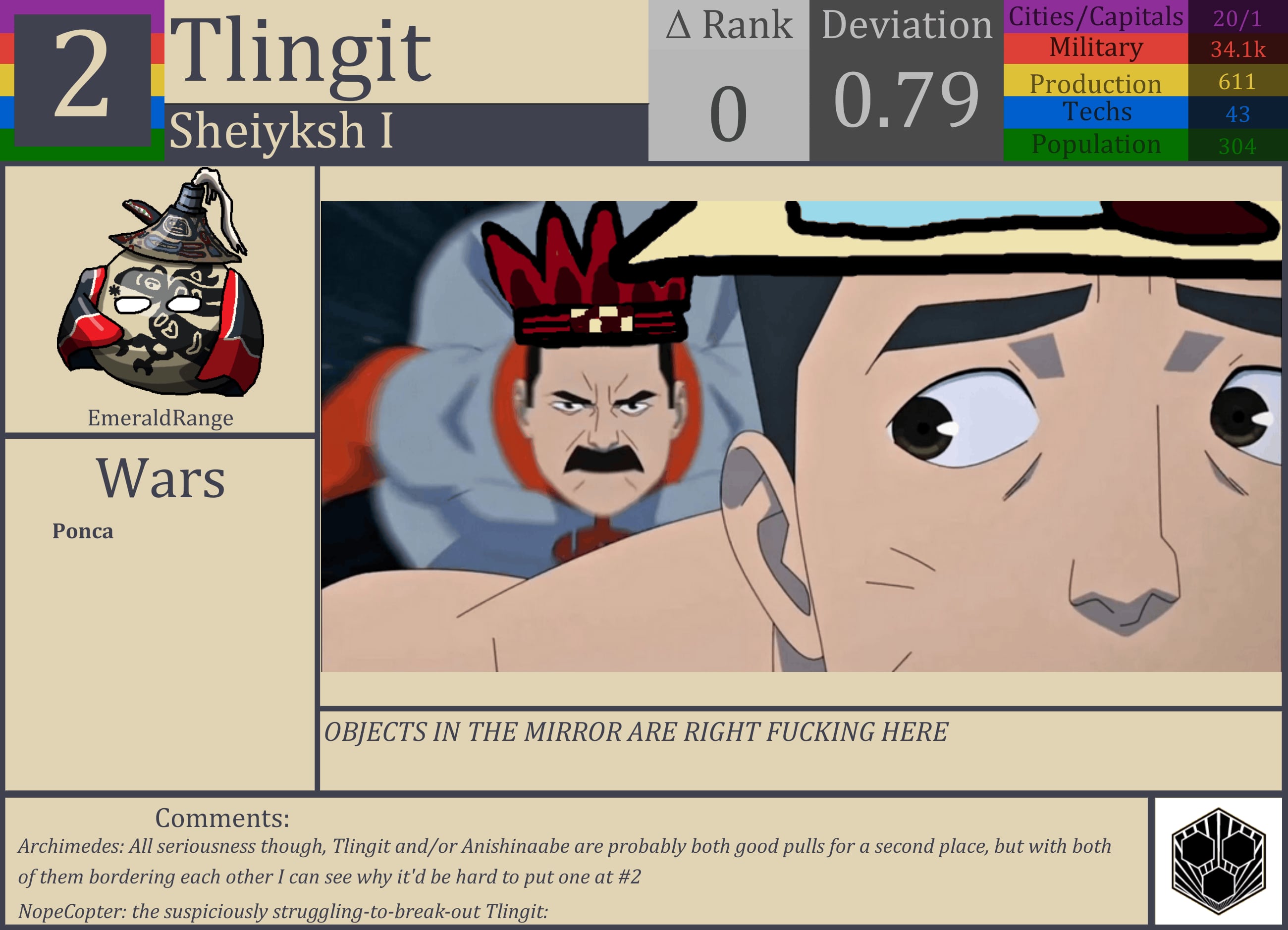 CBR In-Game Screenshot of Tlingit
