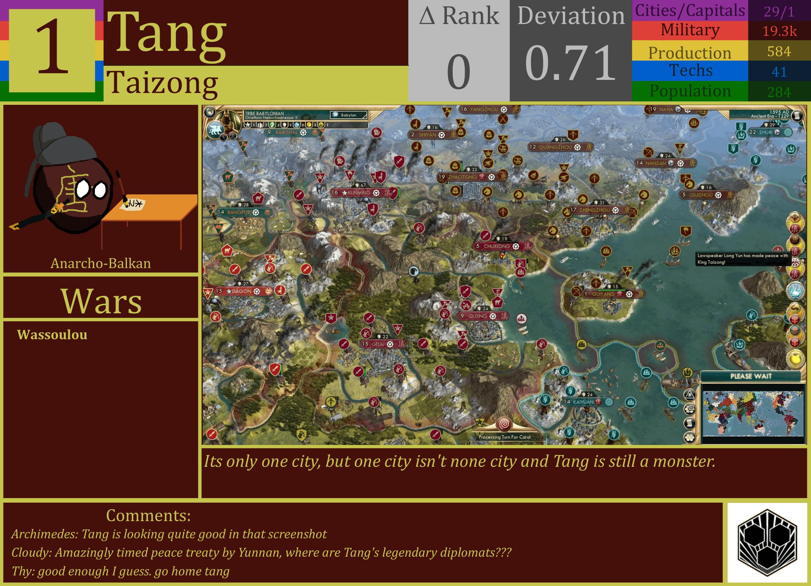 CBR In-Game Screenshot of Tang